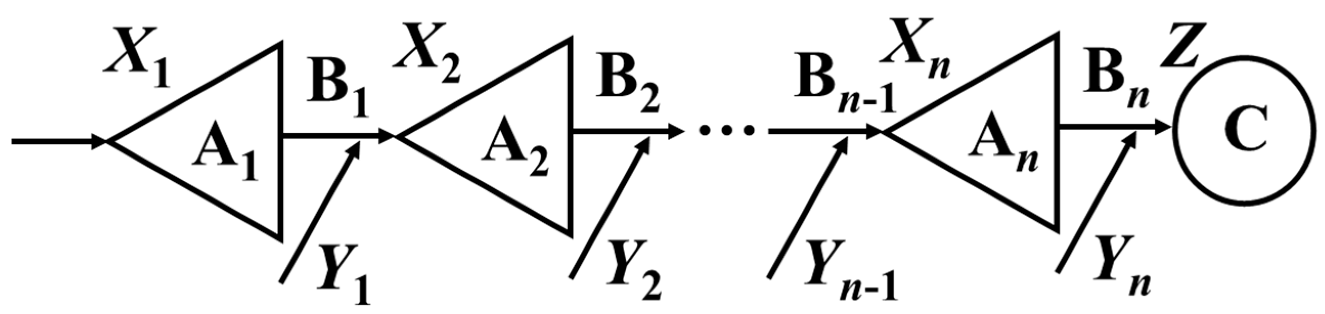 Preprints 109202 g001