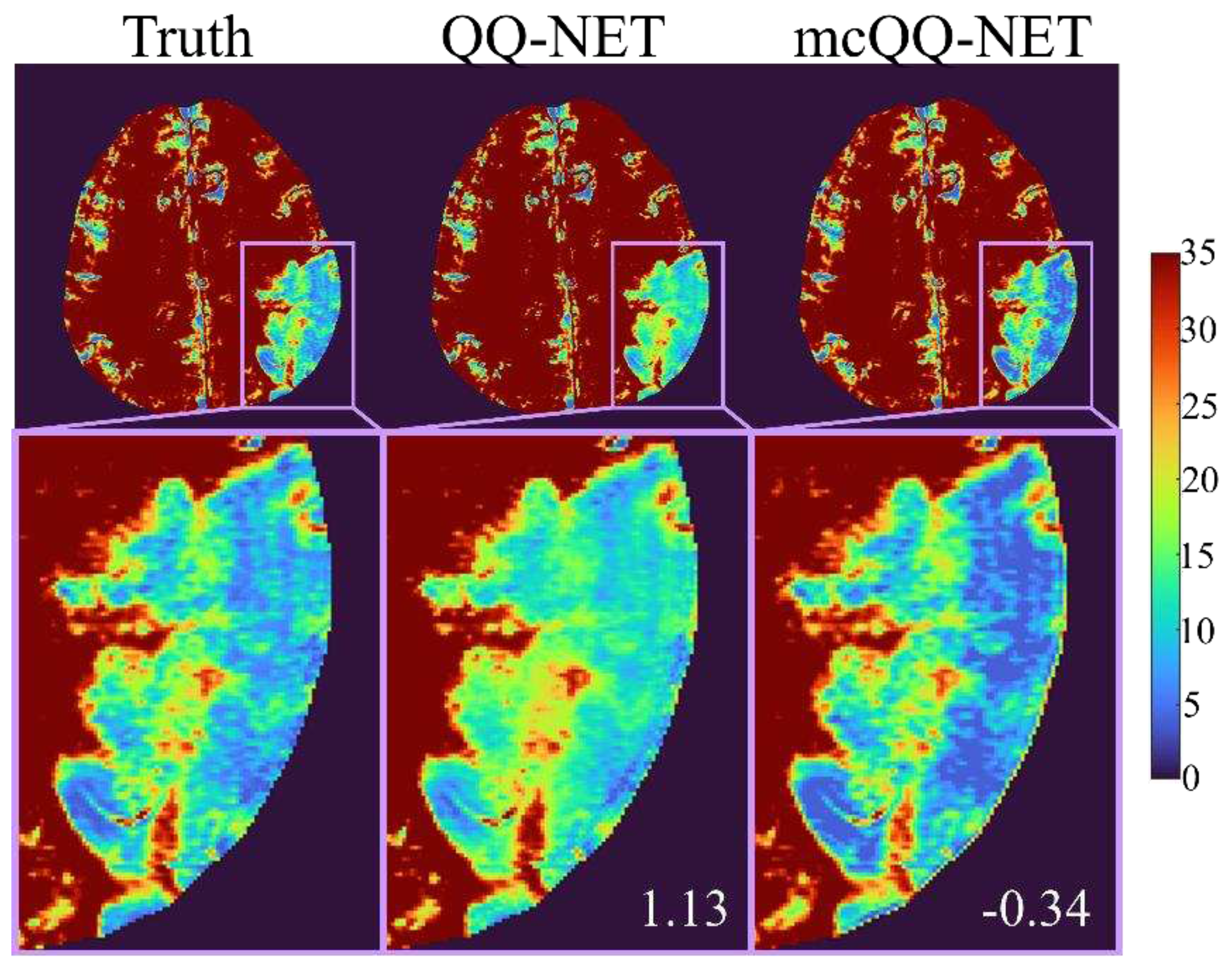 Preprints 94565 g002