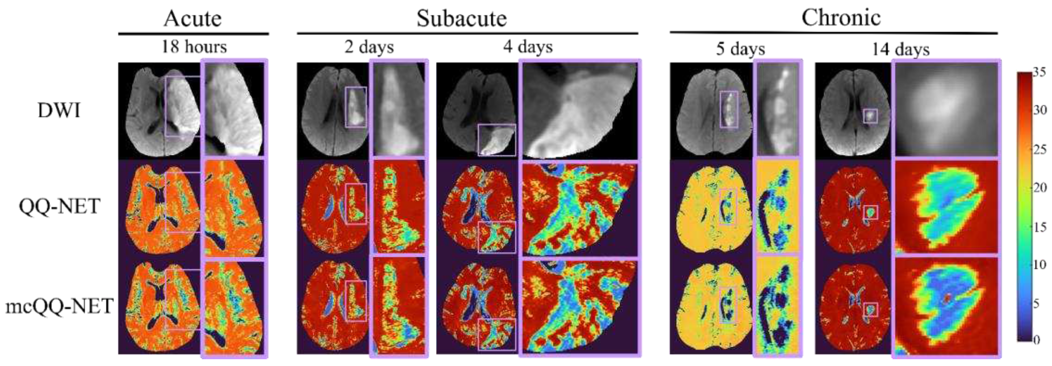 Preprints 94565 g003