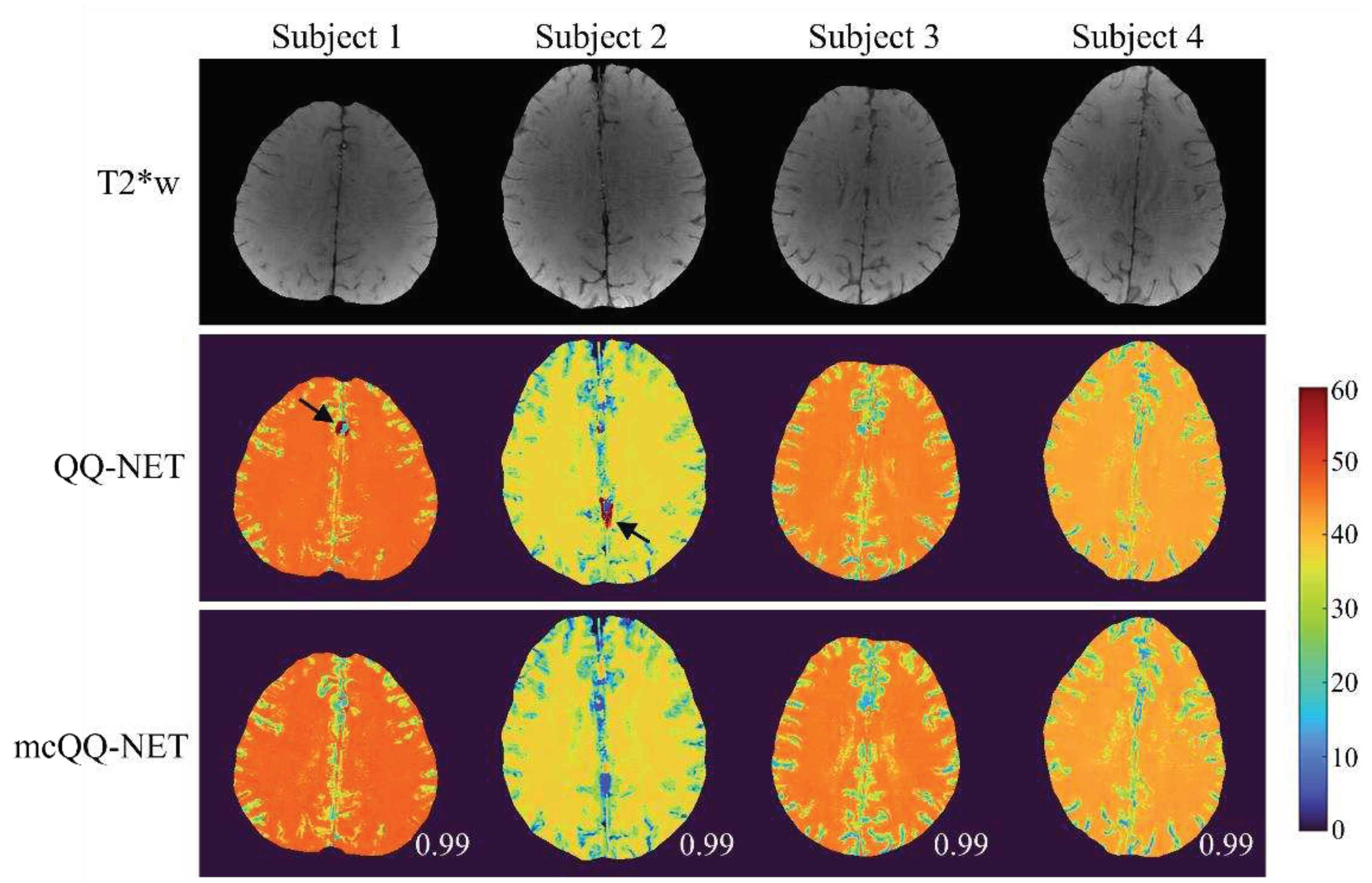 Preprints 94565 g005
