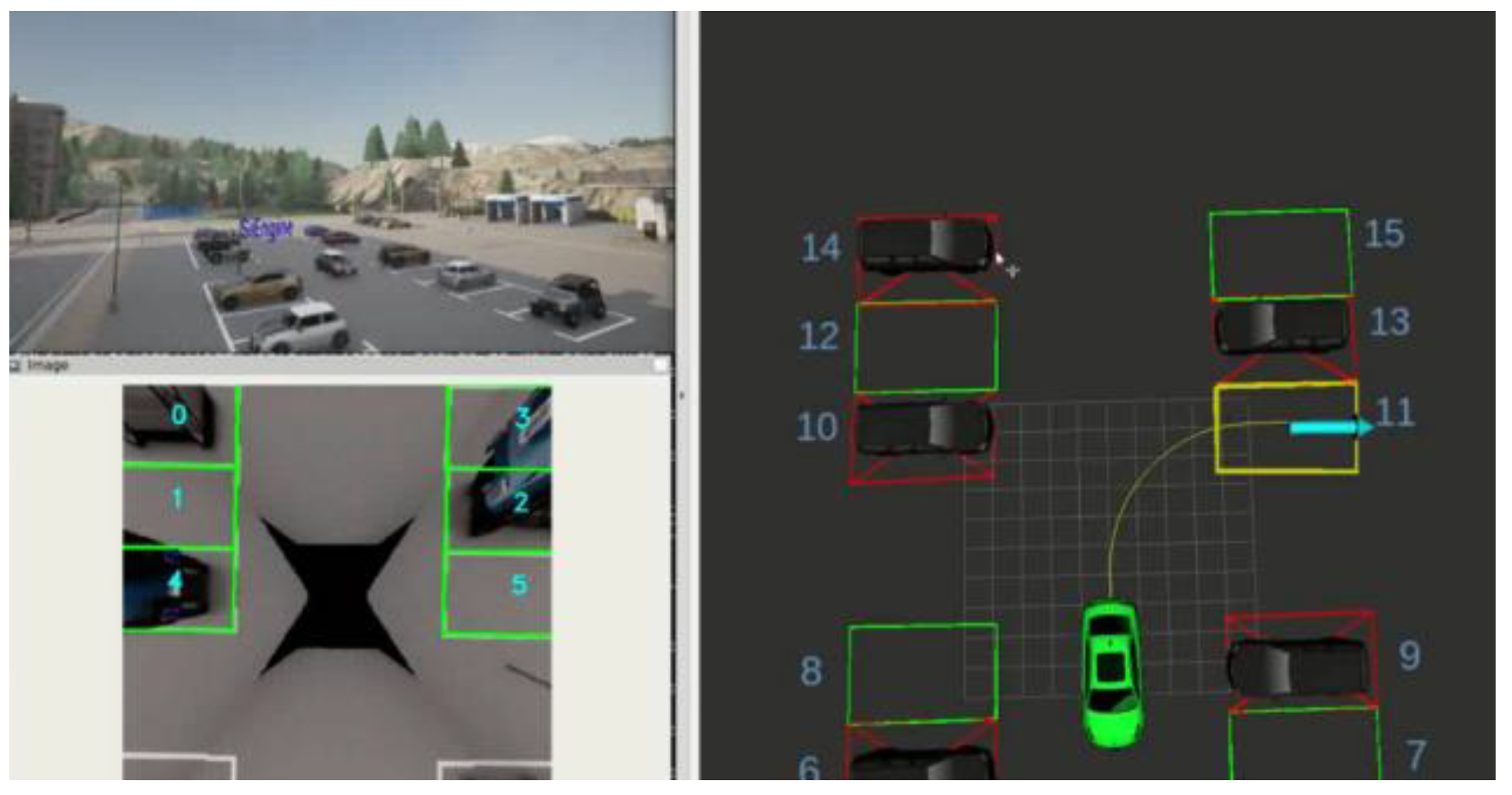 Preprints 167878 g001