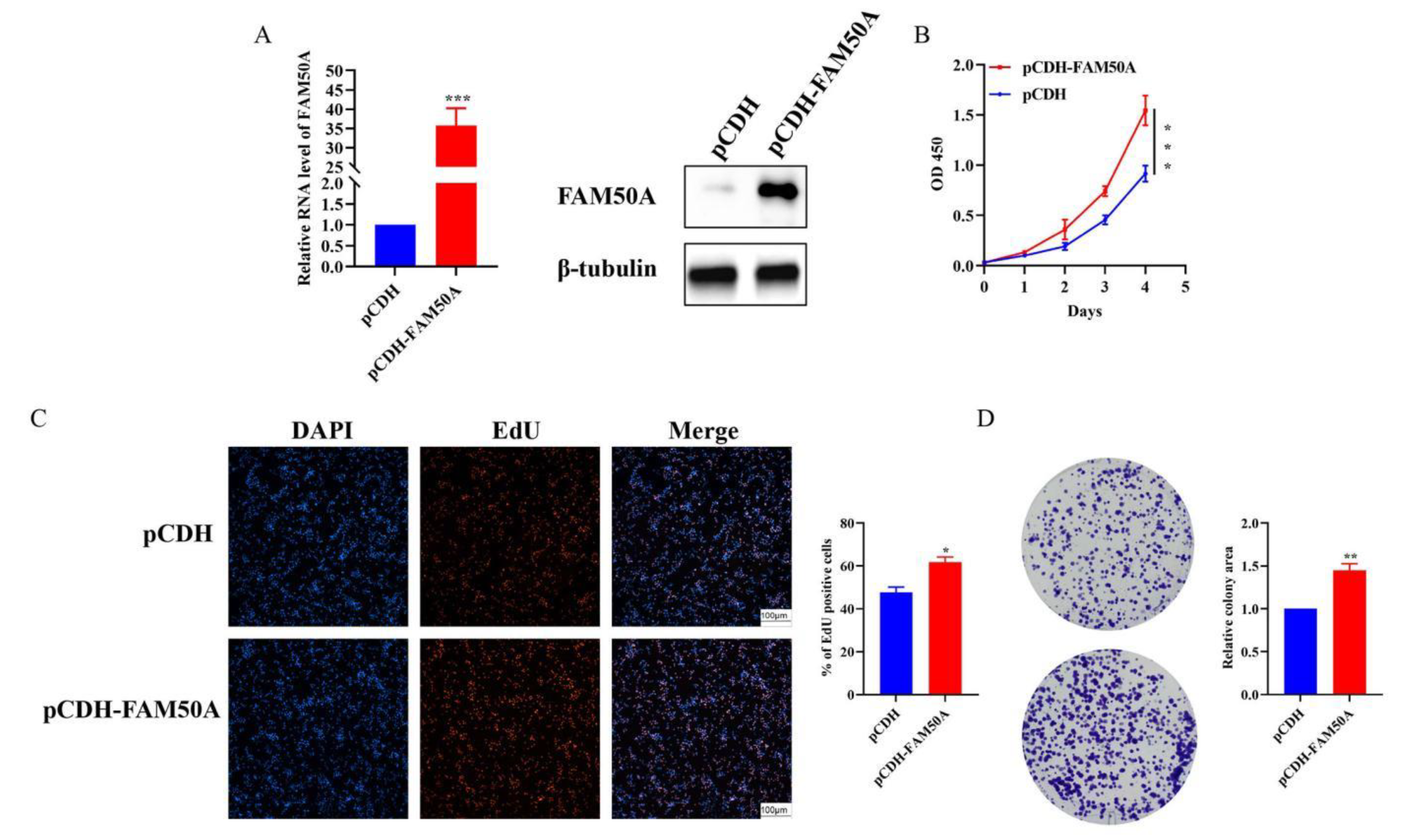 Preprints 120948 g007