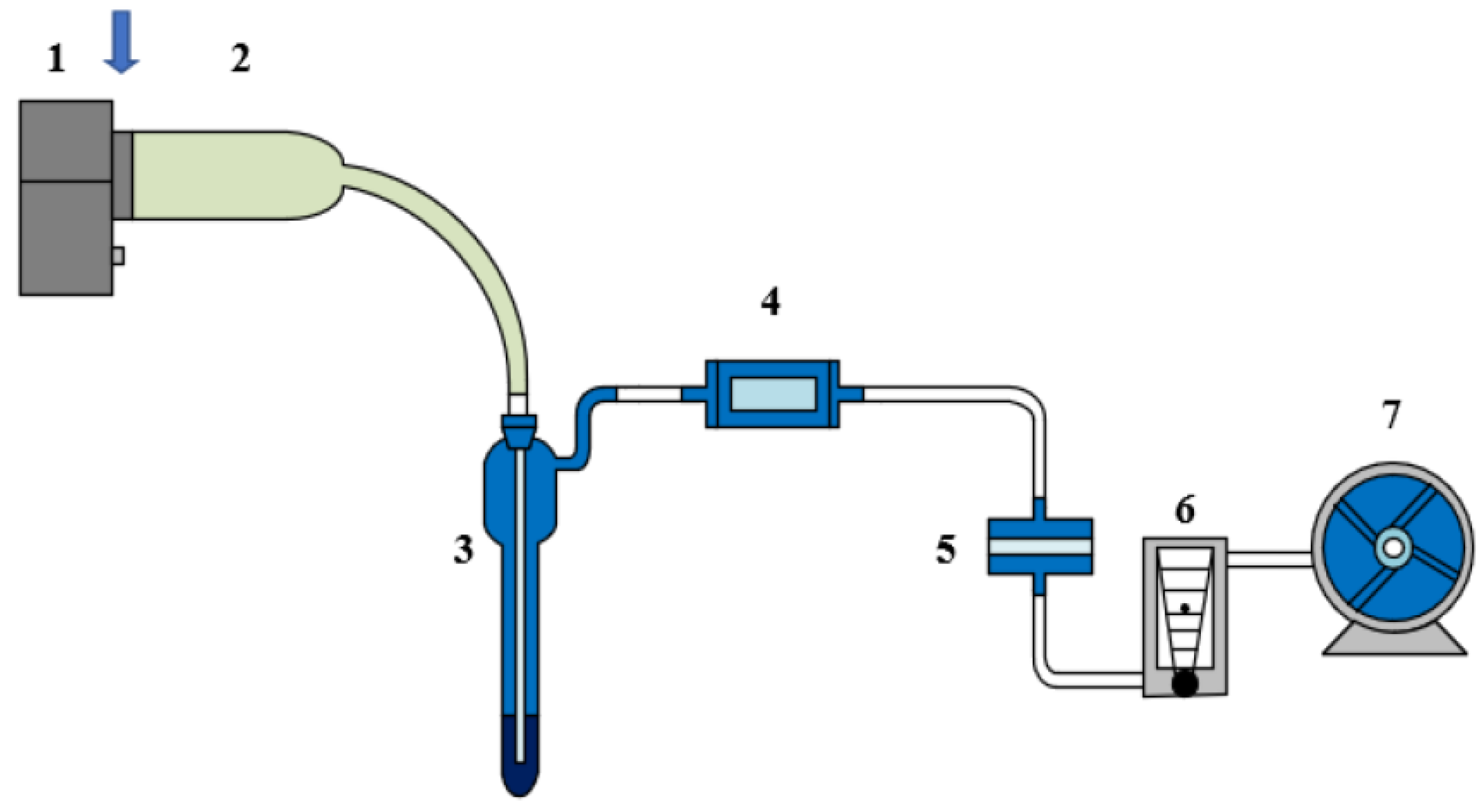 Preprints 186363 g001