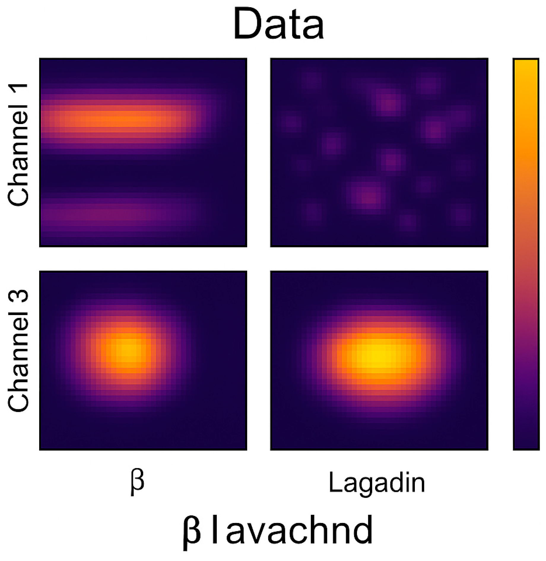 Preprints 175067 g002