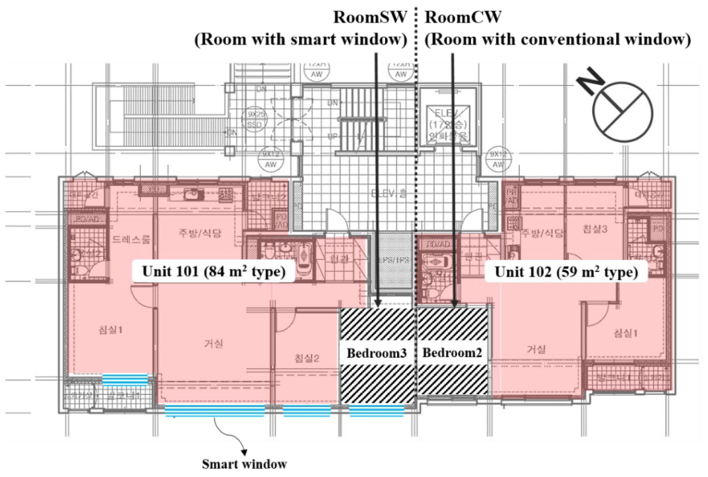 Preprints 190881 g004