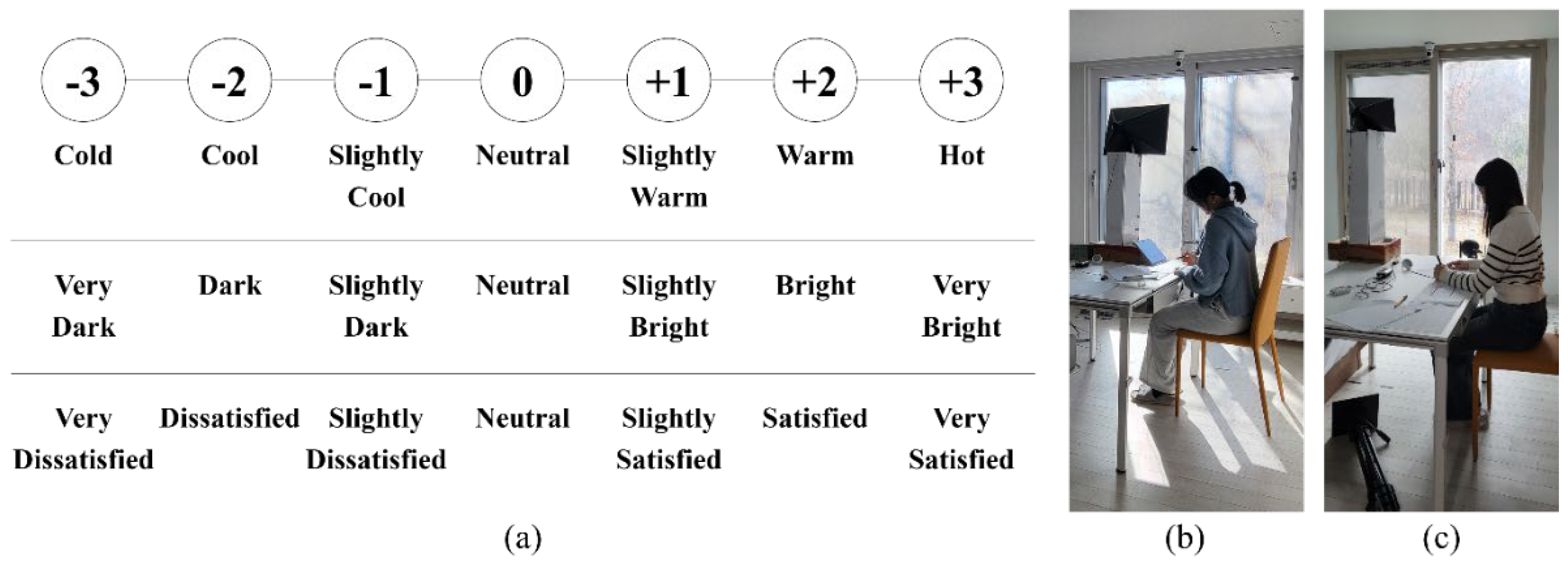 Preprints 190881 g007