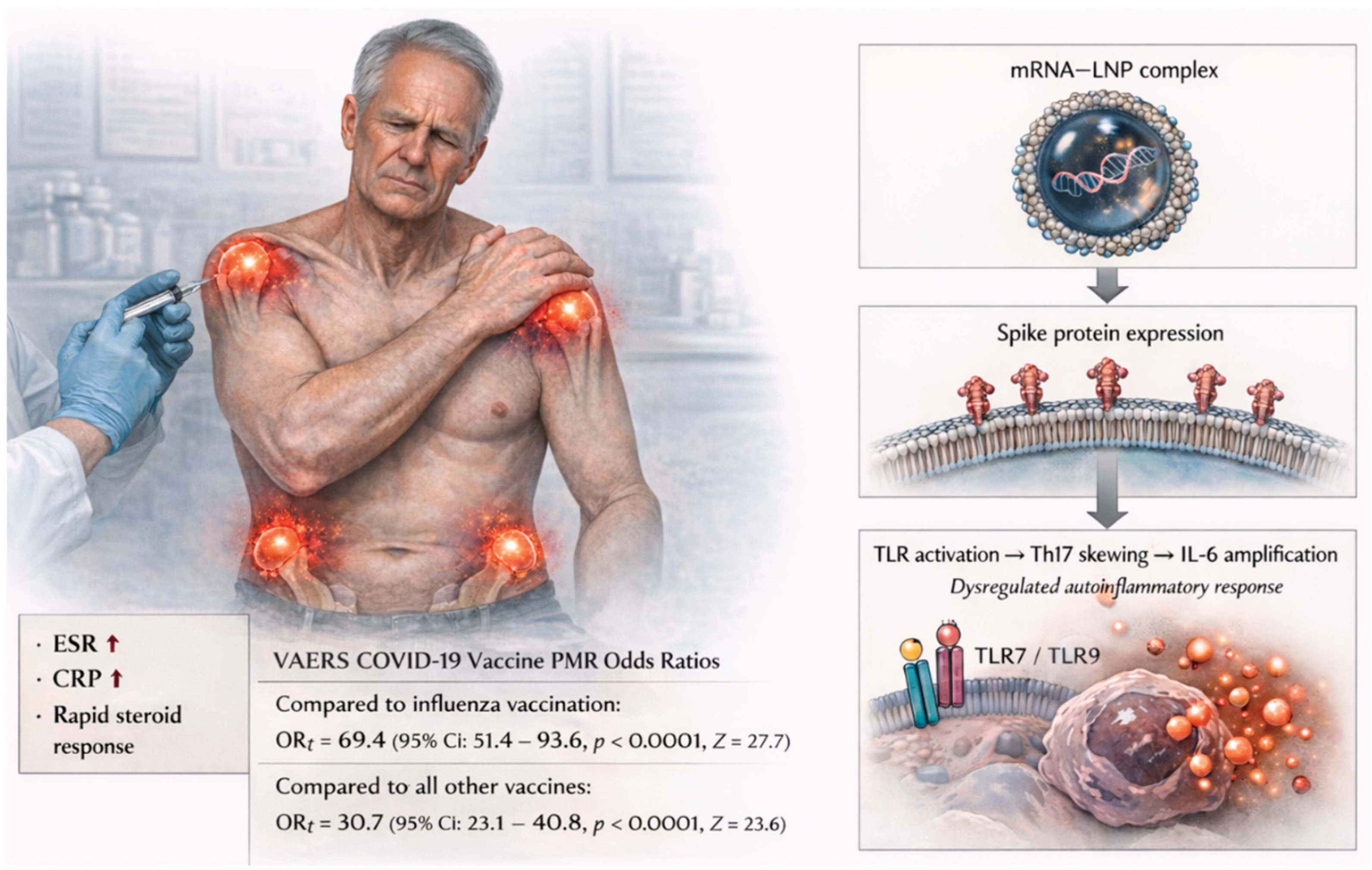 Preprints 202079 g001