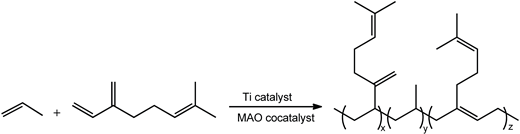 Preprints 209514 i001