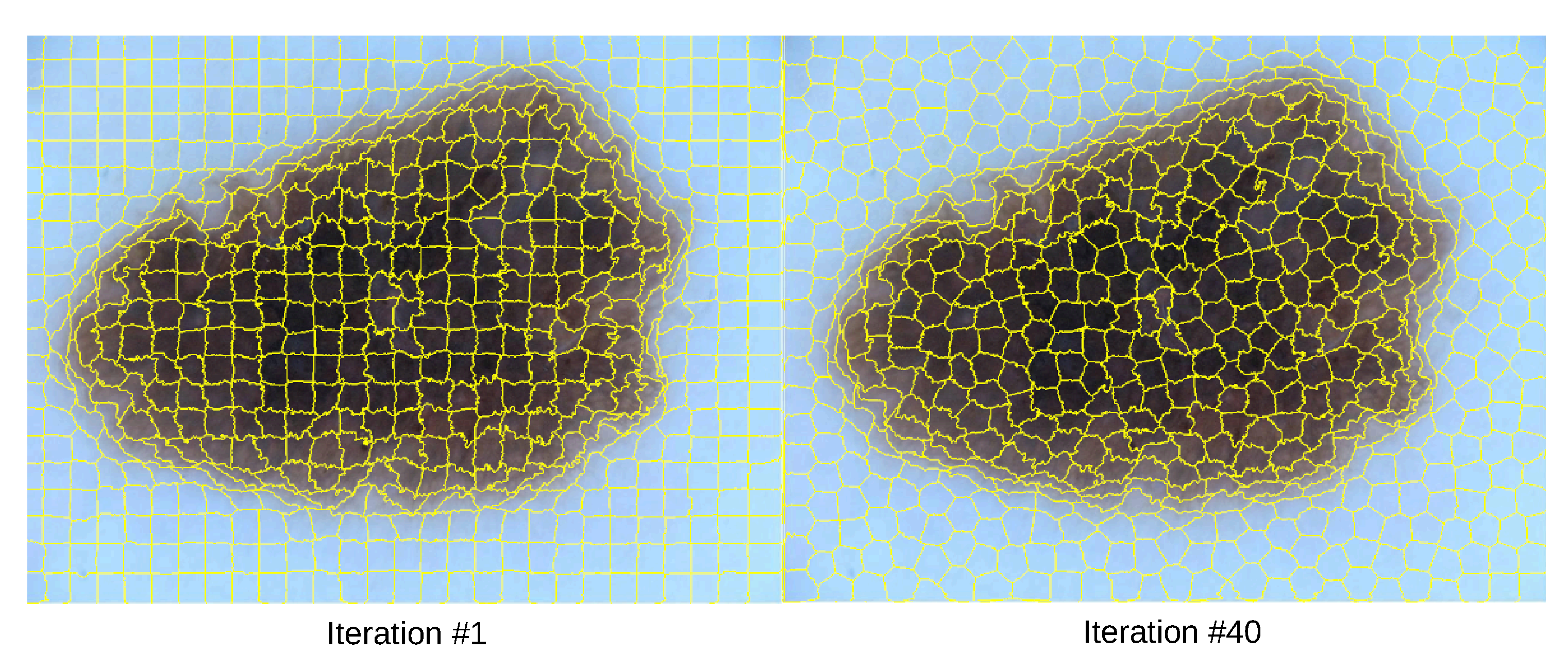 Preprints 168234 g004