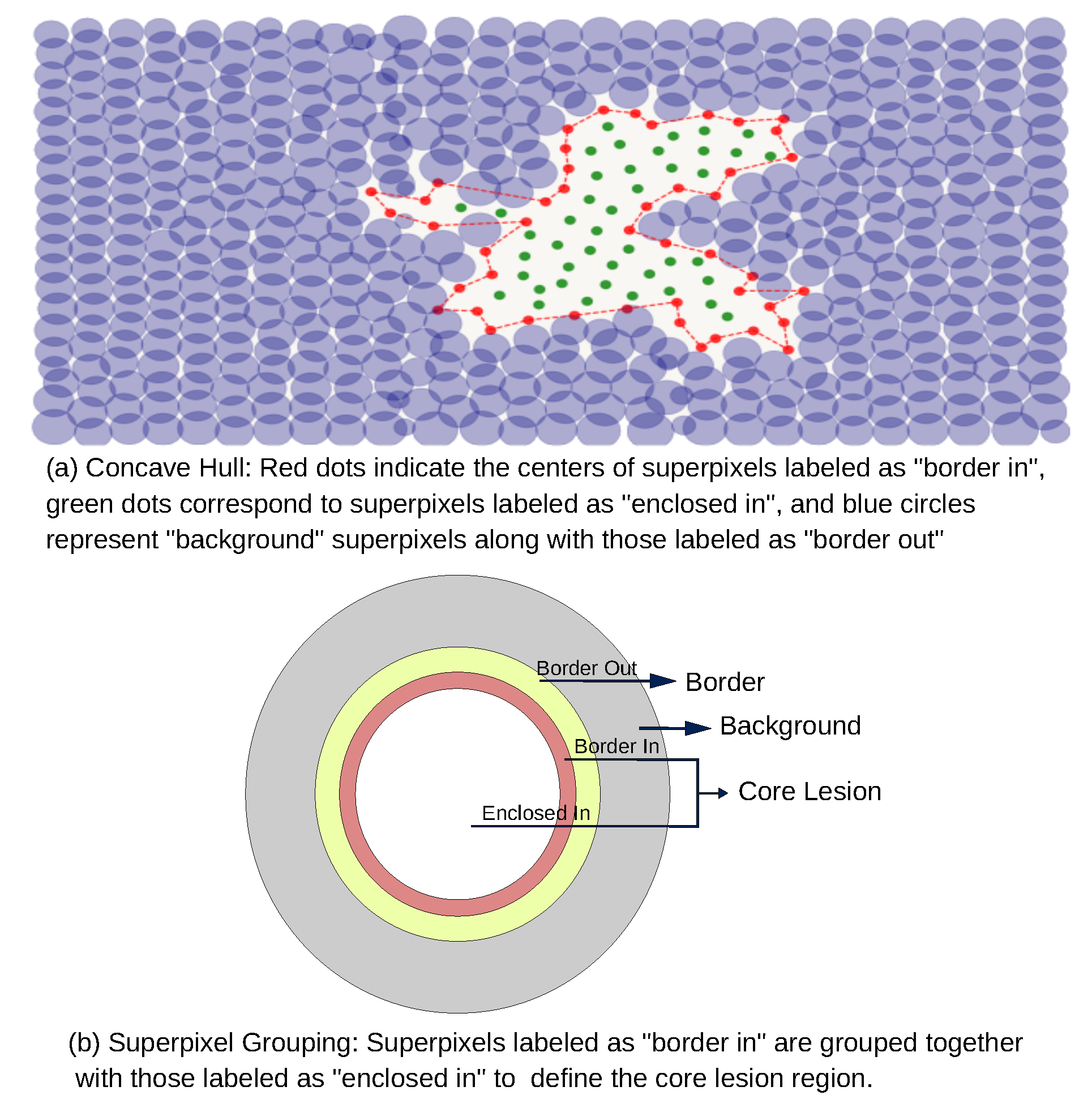Preprints 168234 g006