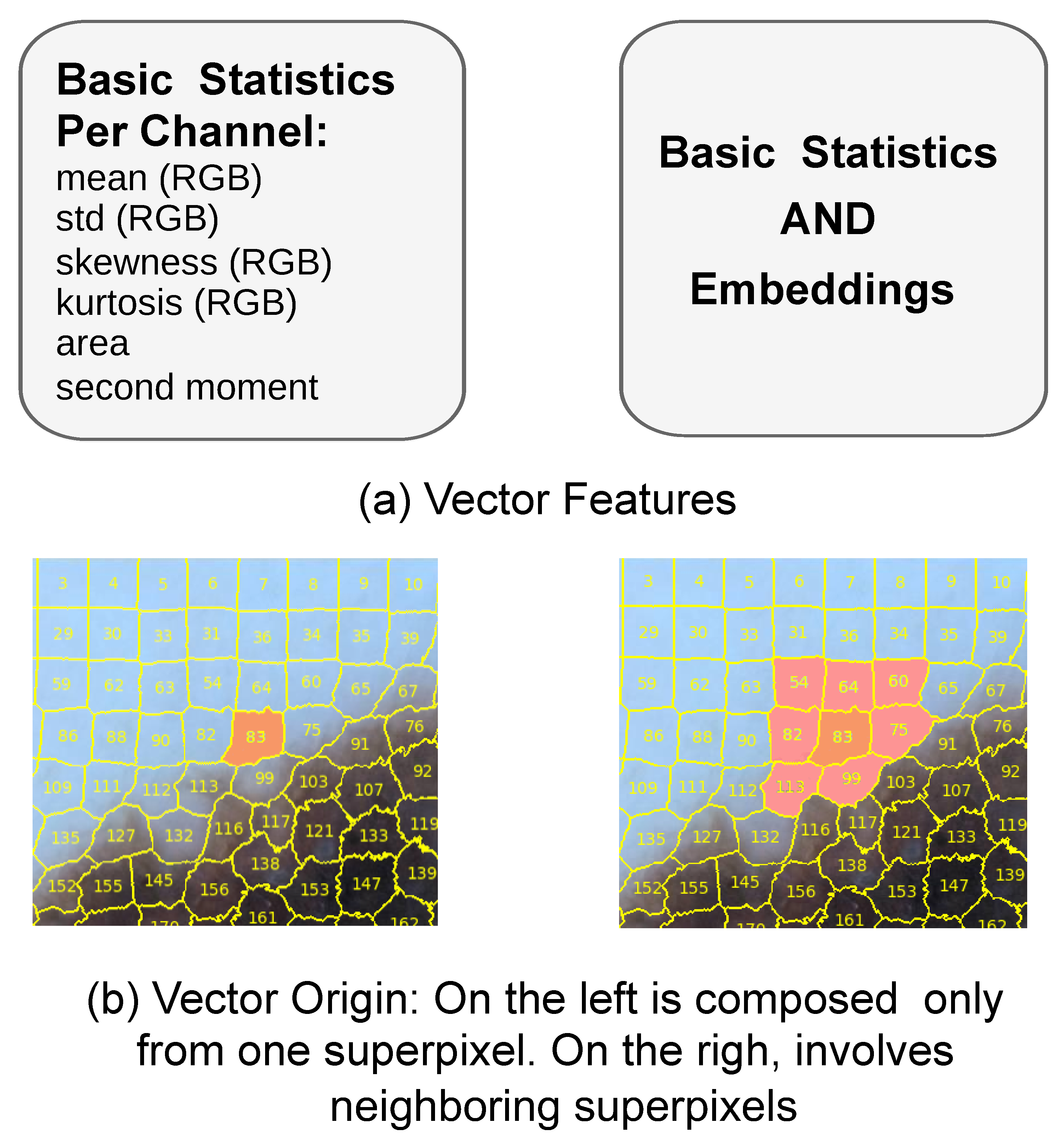 Preprints 168234 g009