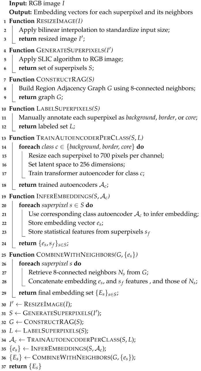 Preprints 168234 i001