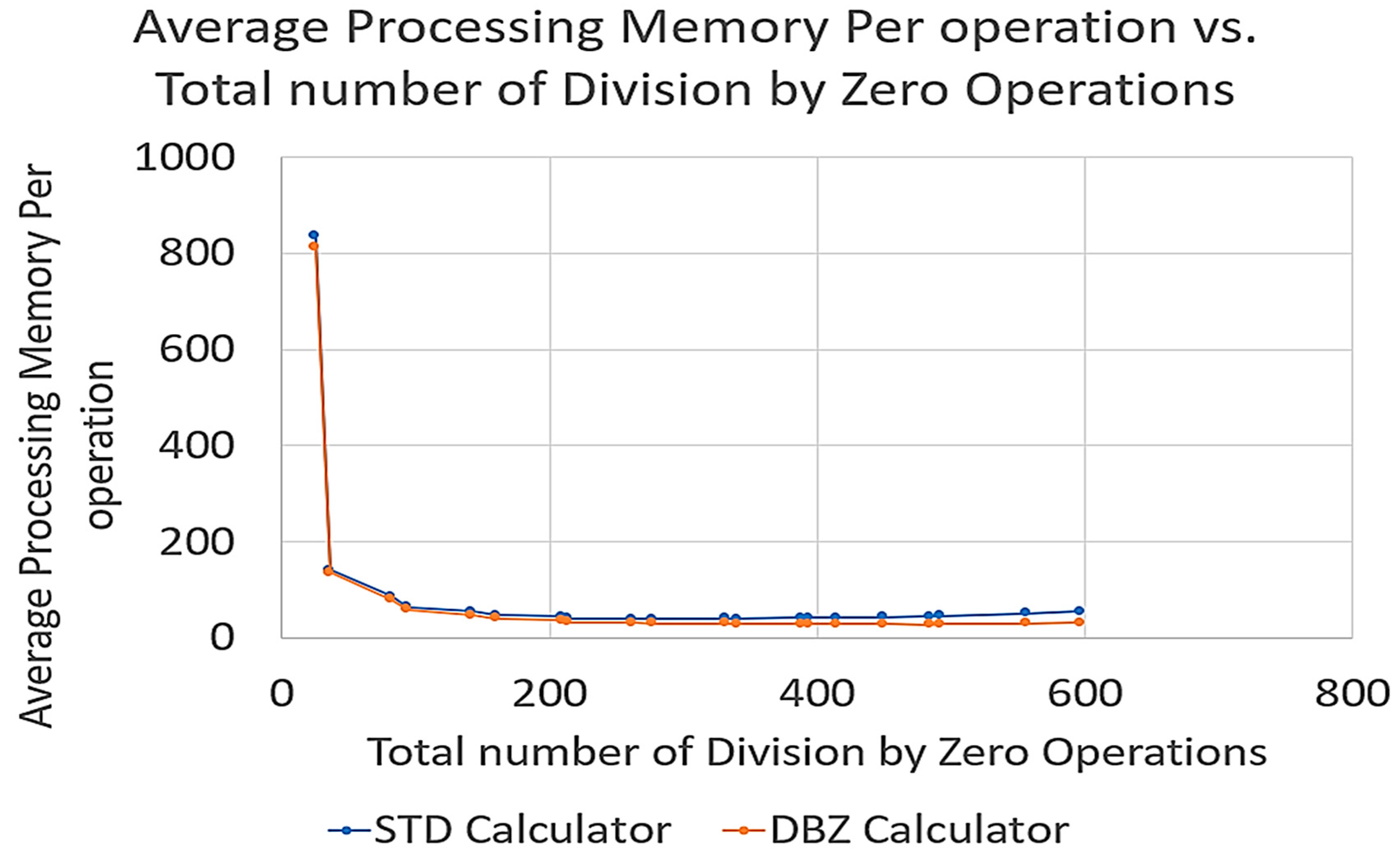 Preprints 70473 g002