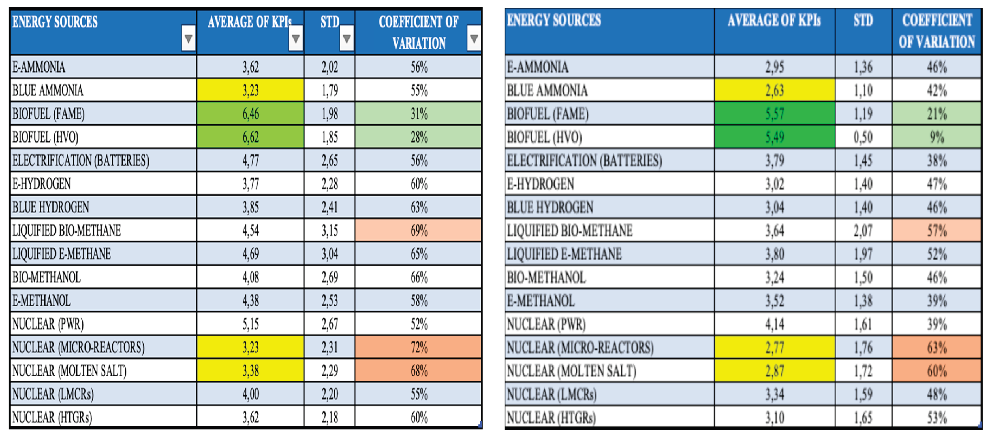 Preprints 195225 i003