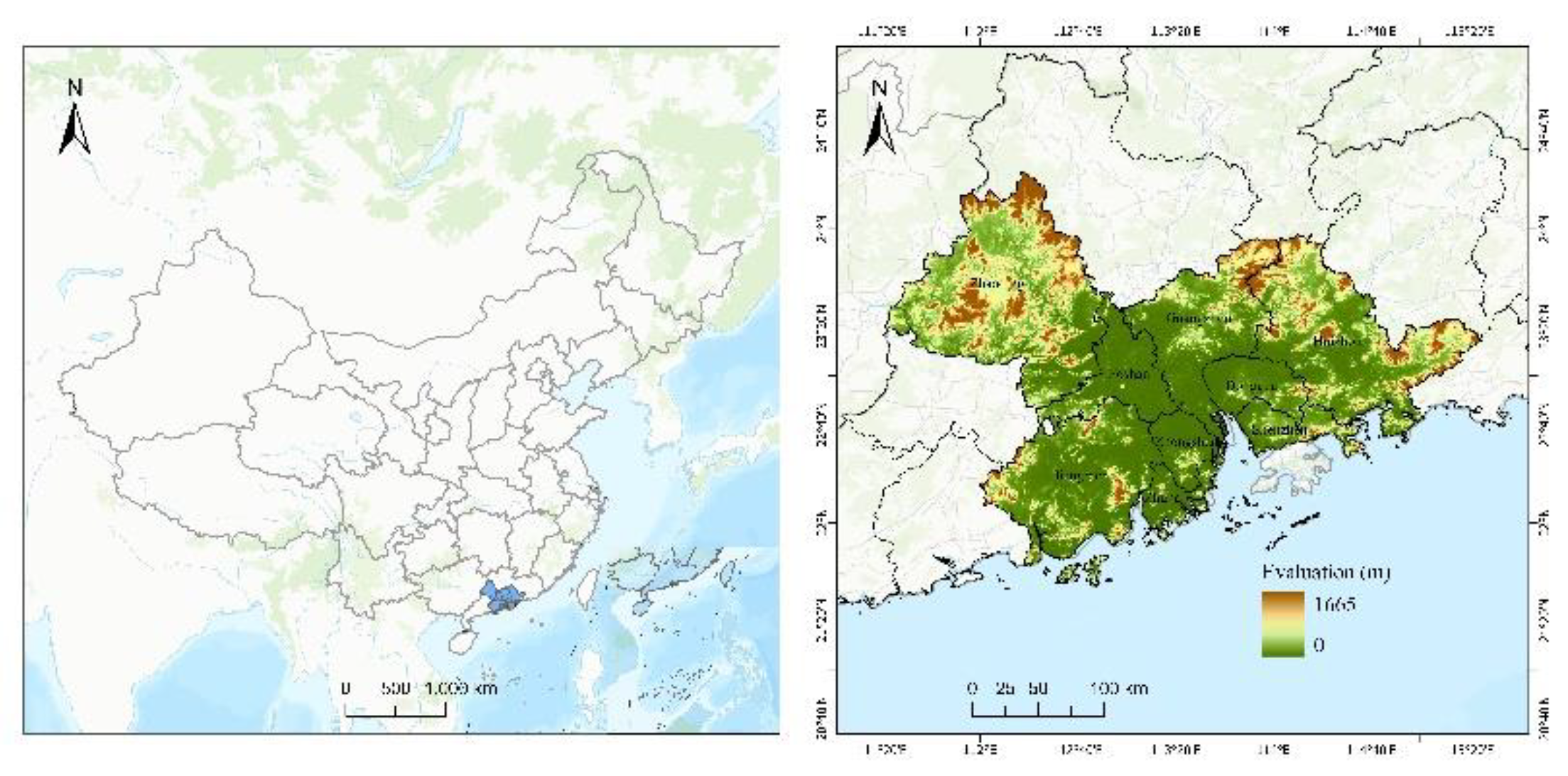 Preprints 149857 g001