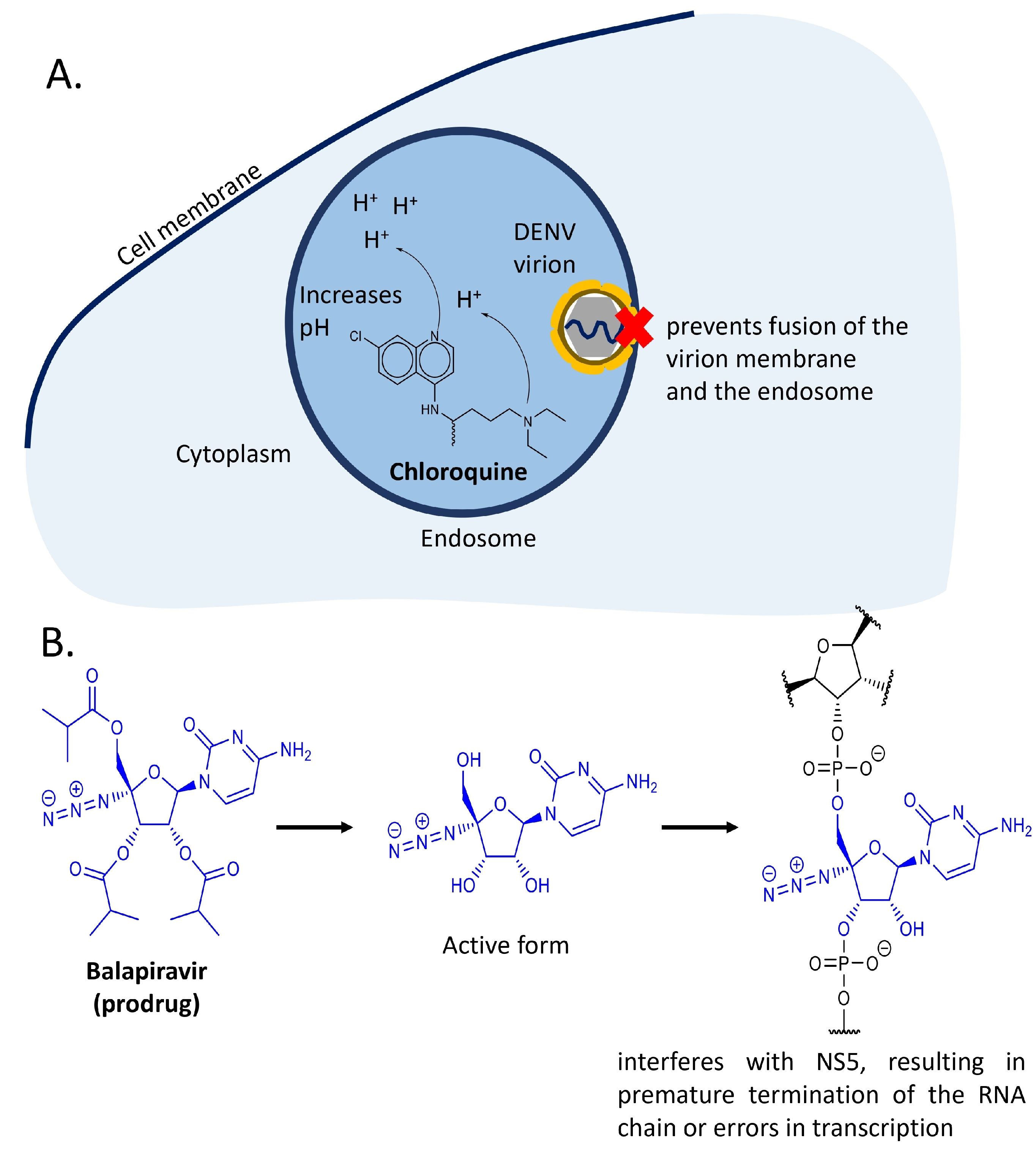 Preprints 183323 g002