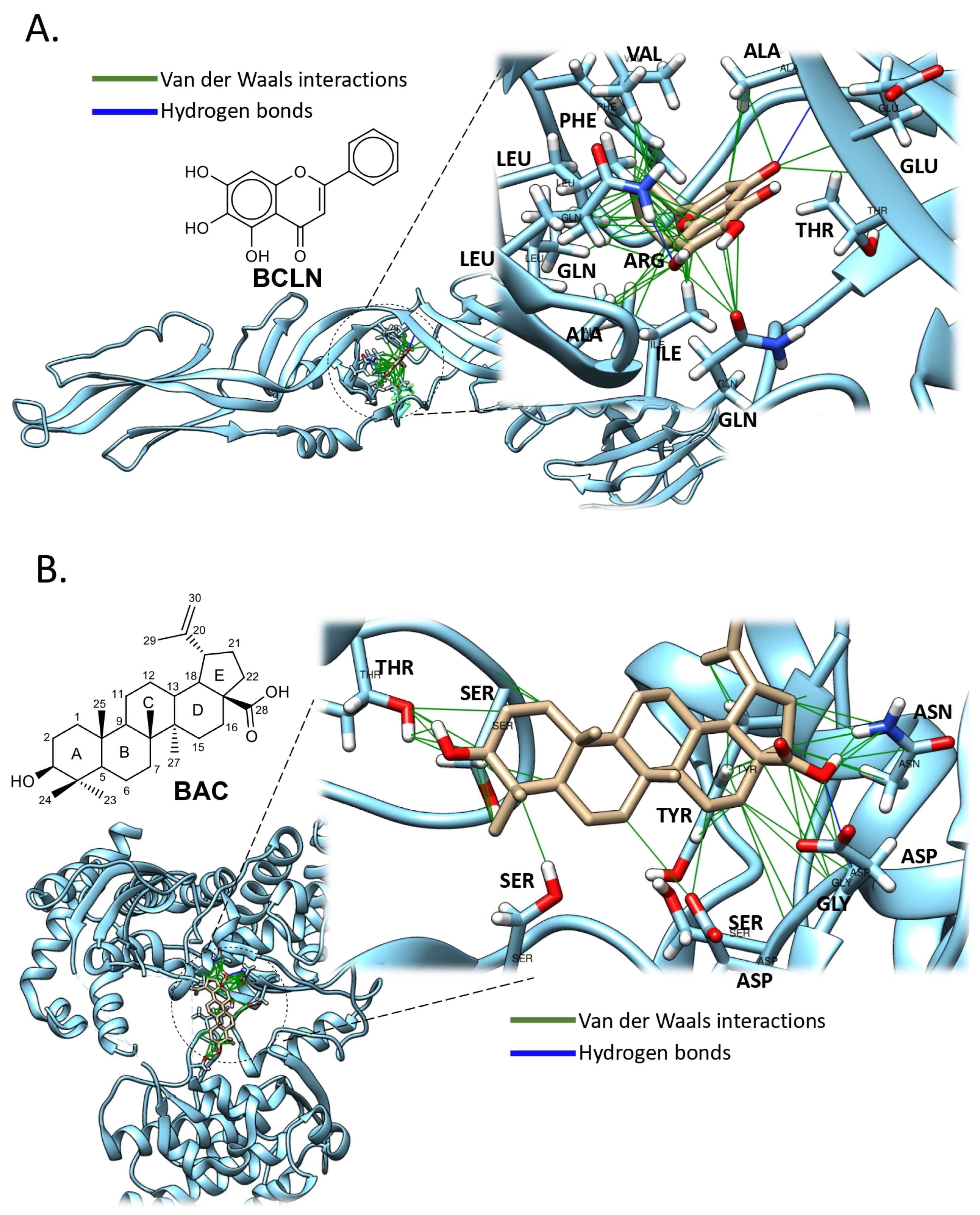 Preprints 183323 g008