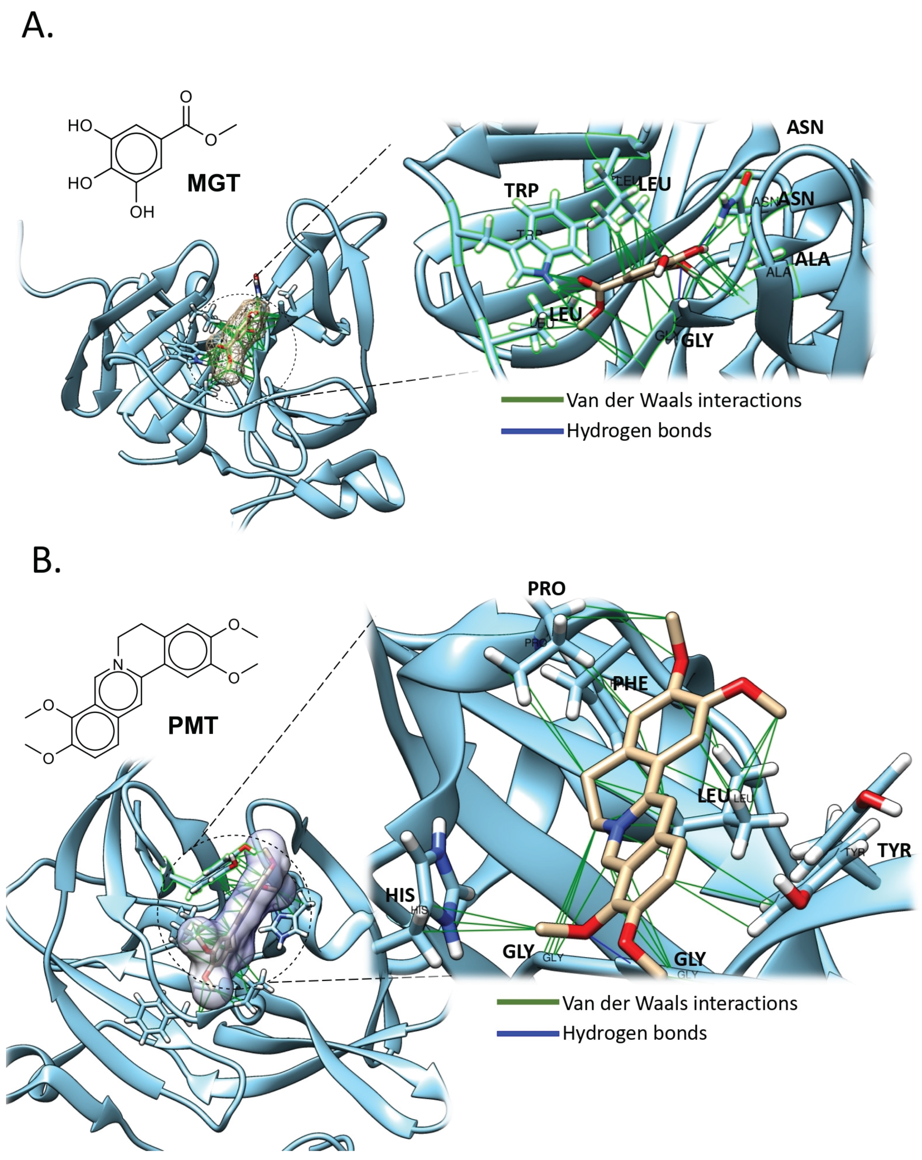 Preprints 183323 g009
