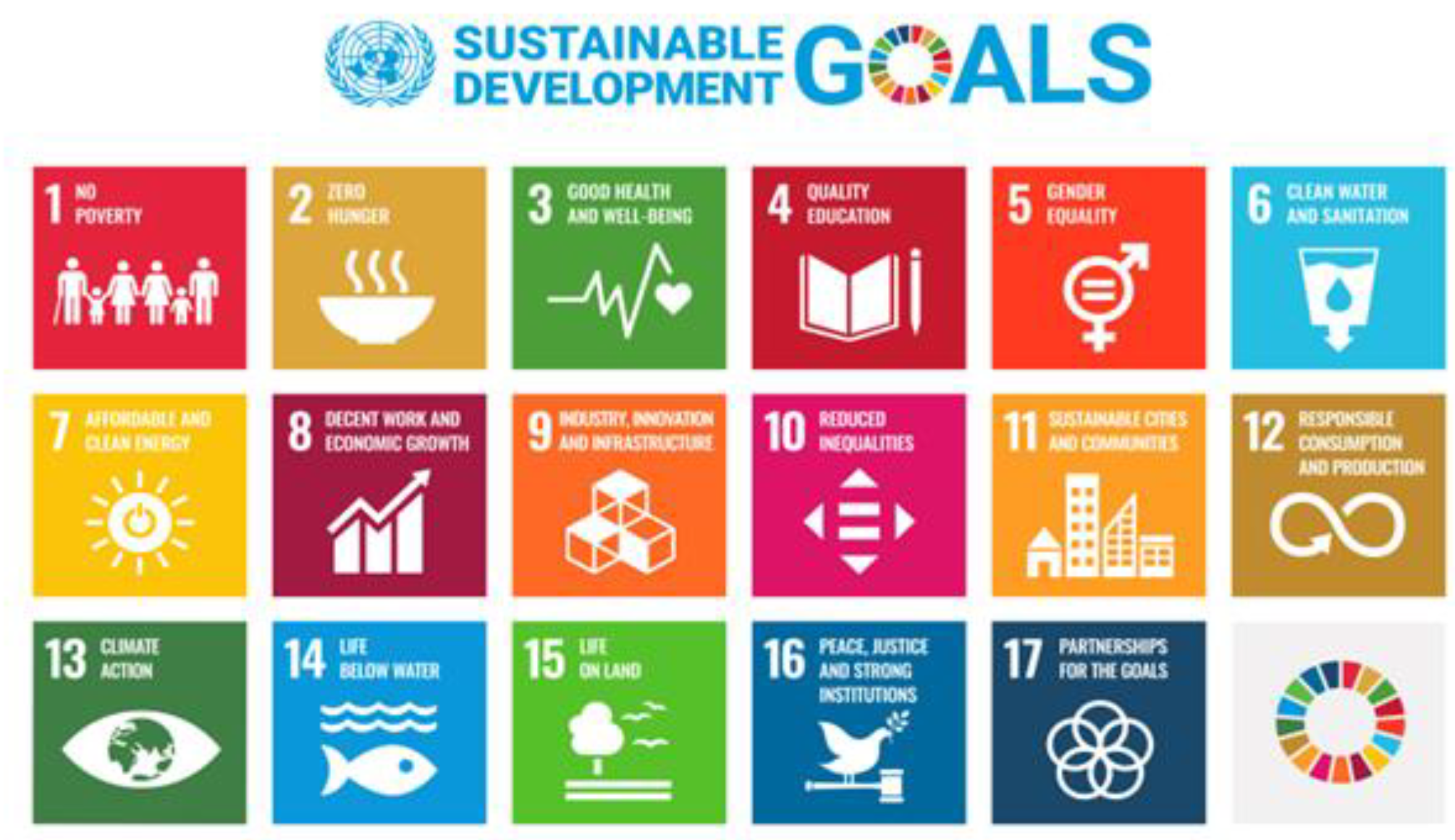 Preprints 153351 g001