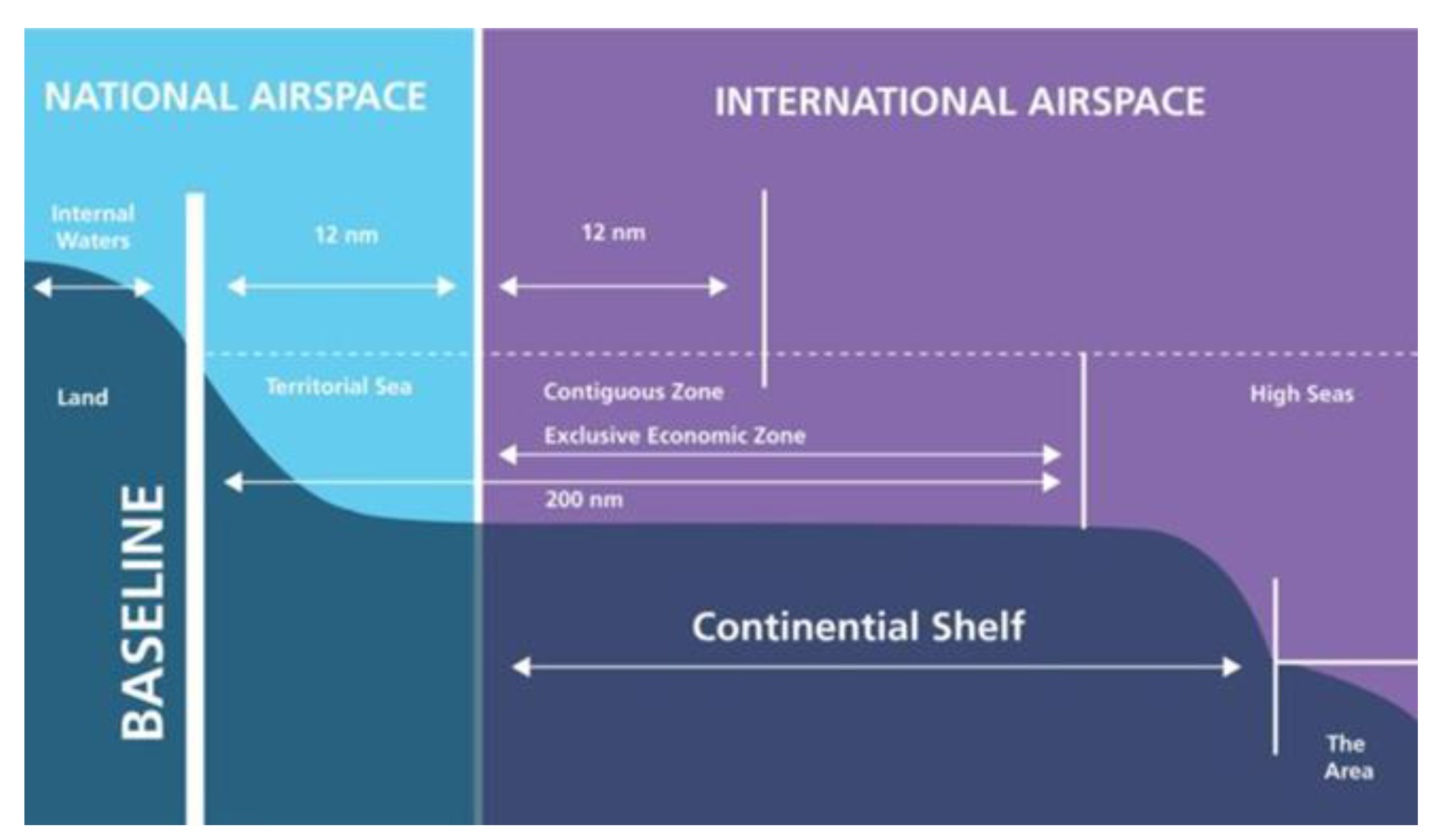 Preprints 153351 g003