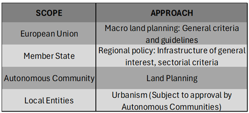 Preprints 153351 i001