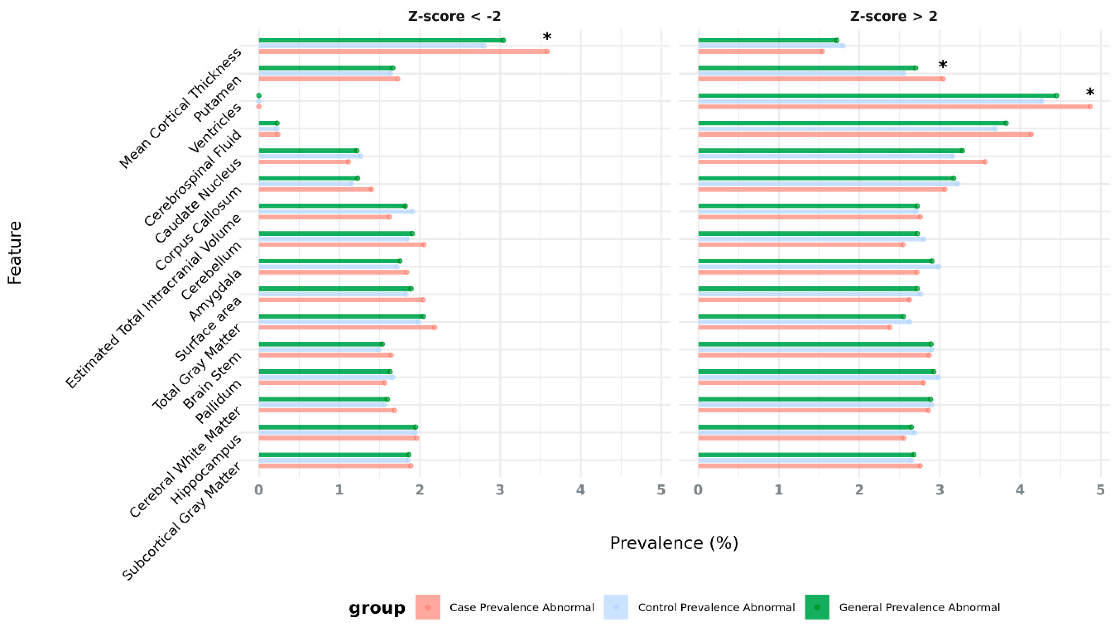 Preprints 168058 g001