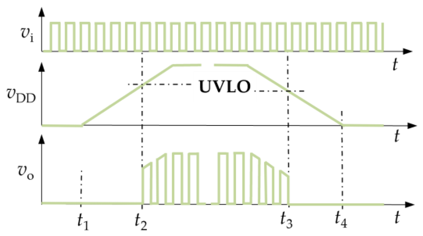 Preprints 149630 g004