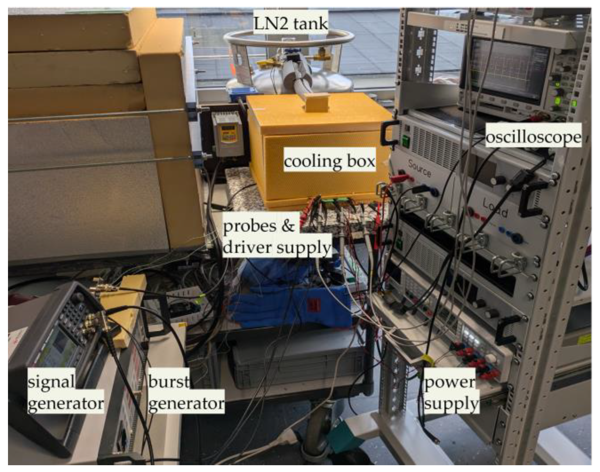 Preprints 149630 g005