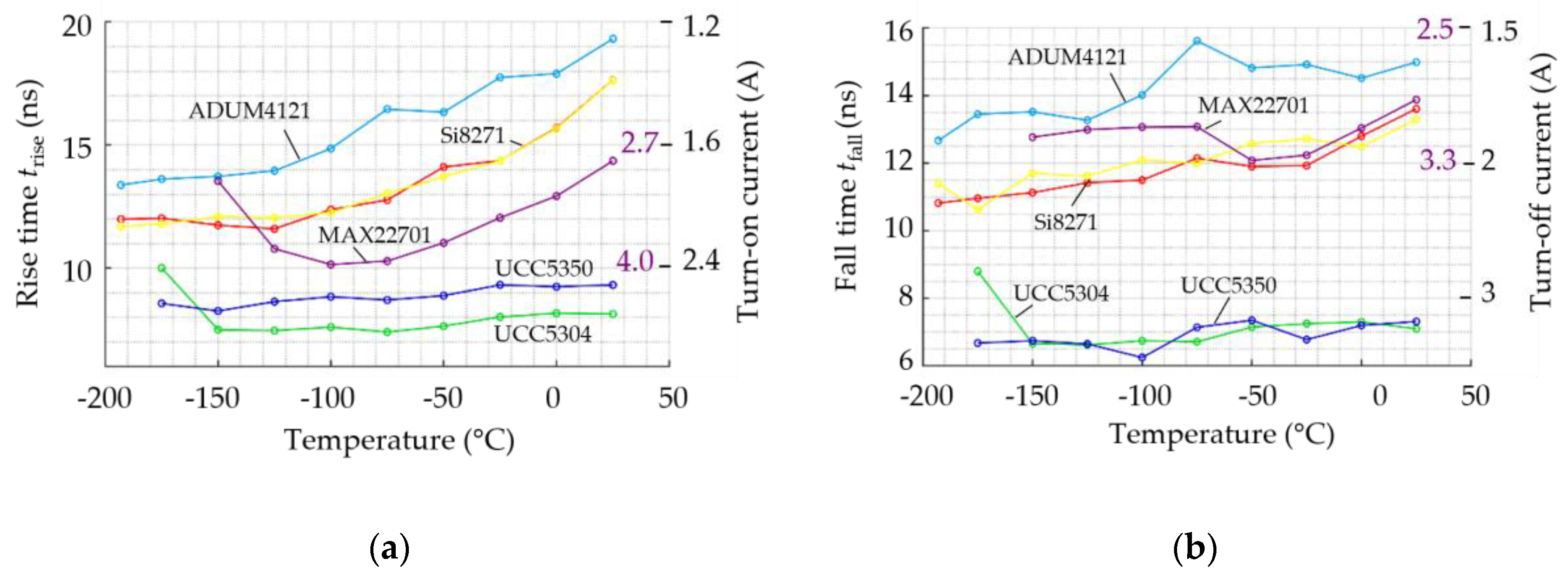 Preprints 149630 g008