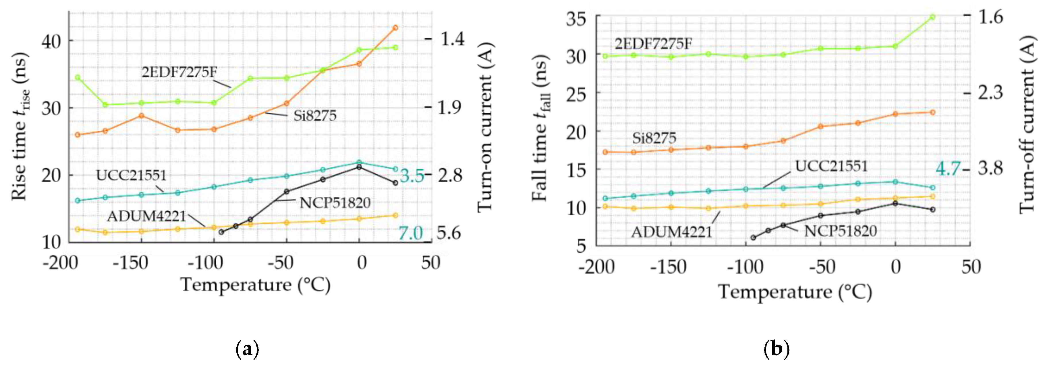 Preprints 149630 g009