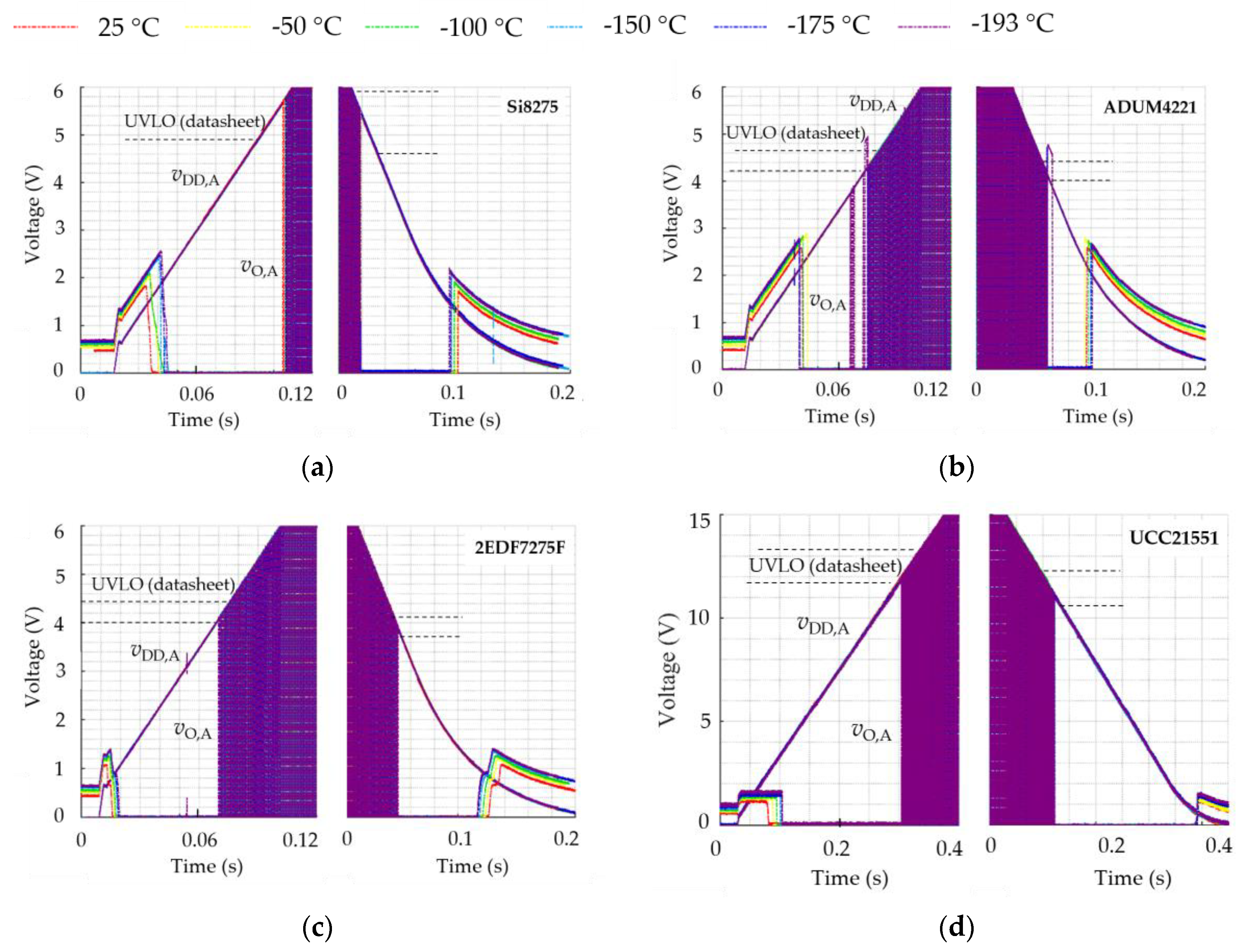 Preprints 149630 g014