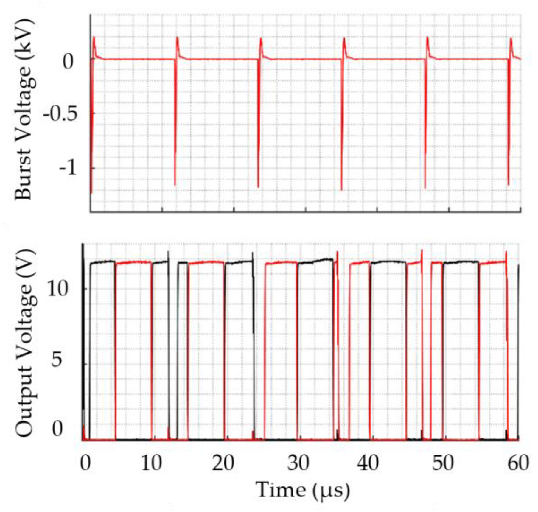 Preprints 149630 g020