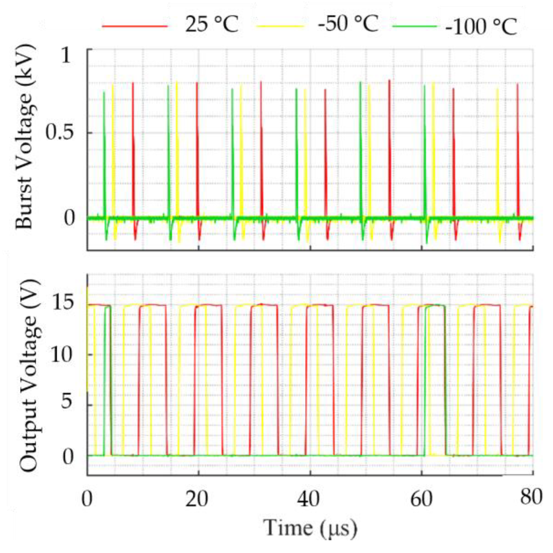 Preprints 149630 g024