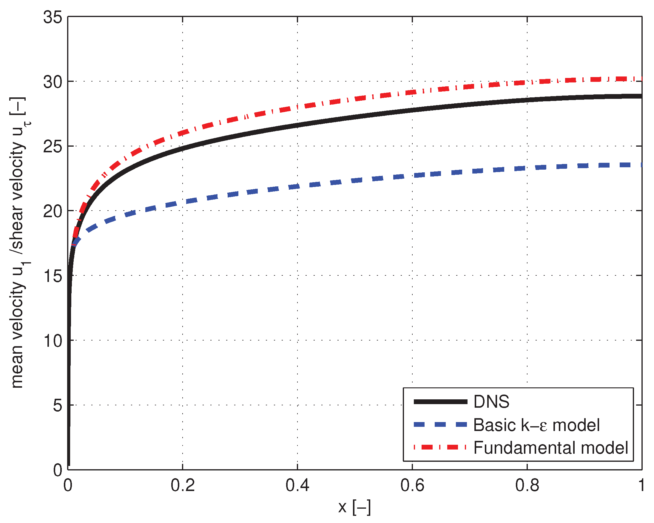 Preprints 100397 g008
