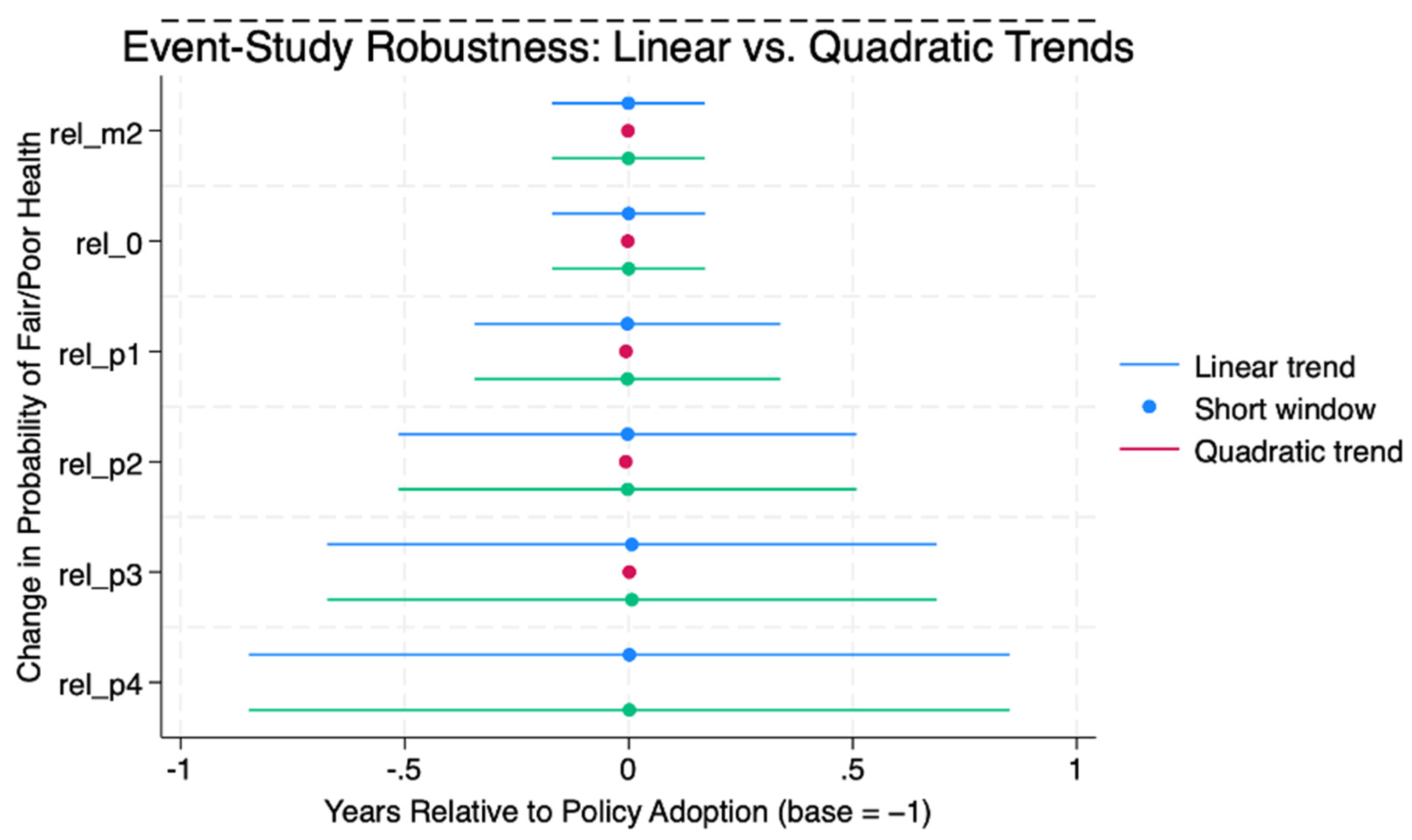 Preprints 180973 g002