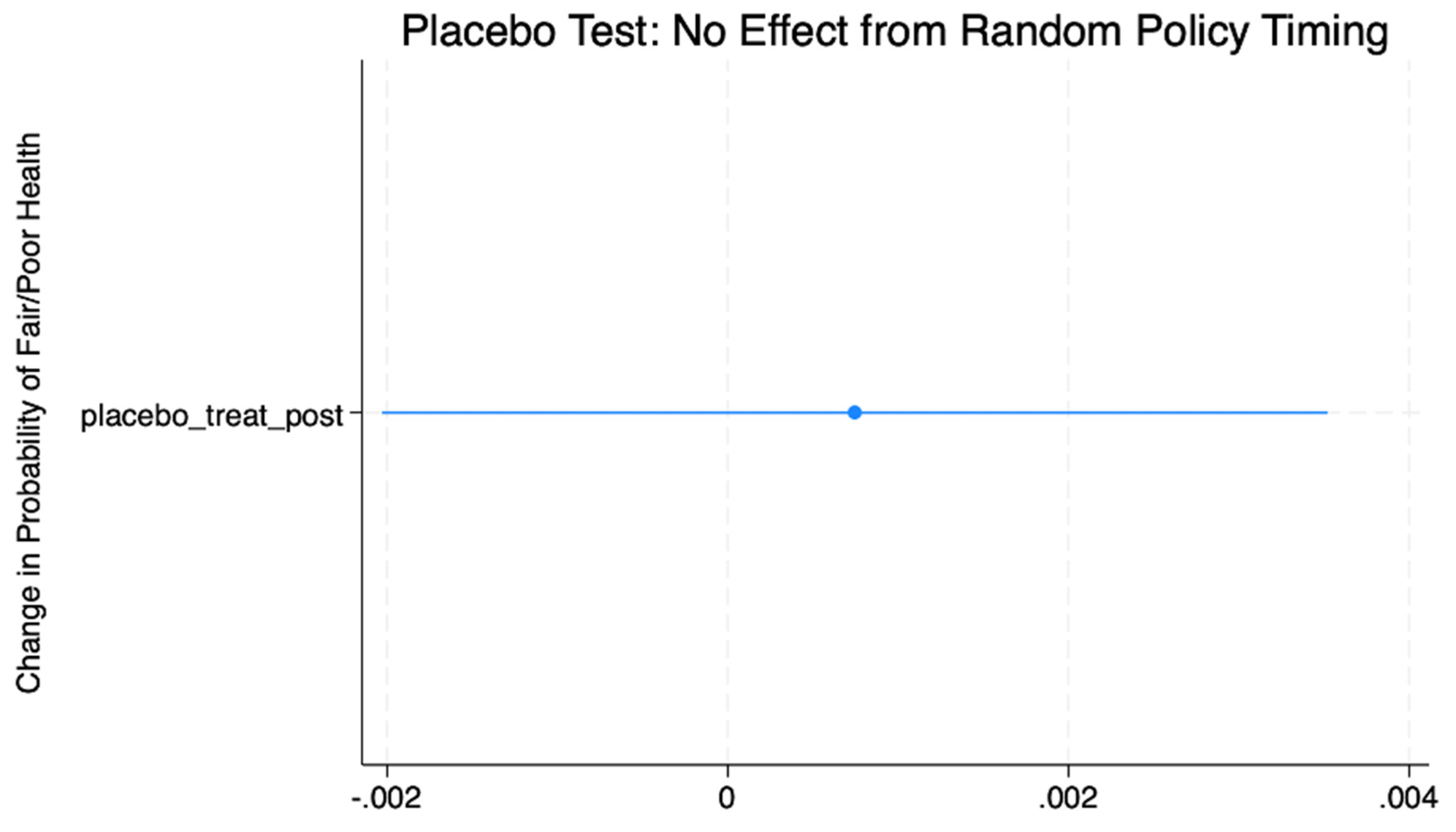 Preprints 180973 g003