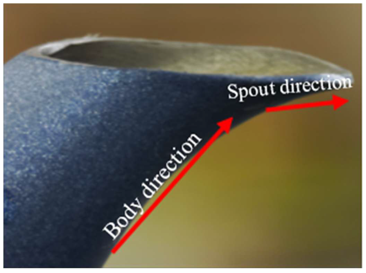 Preprints 200478 g009