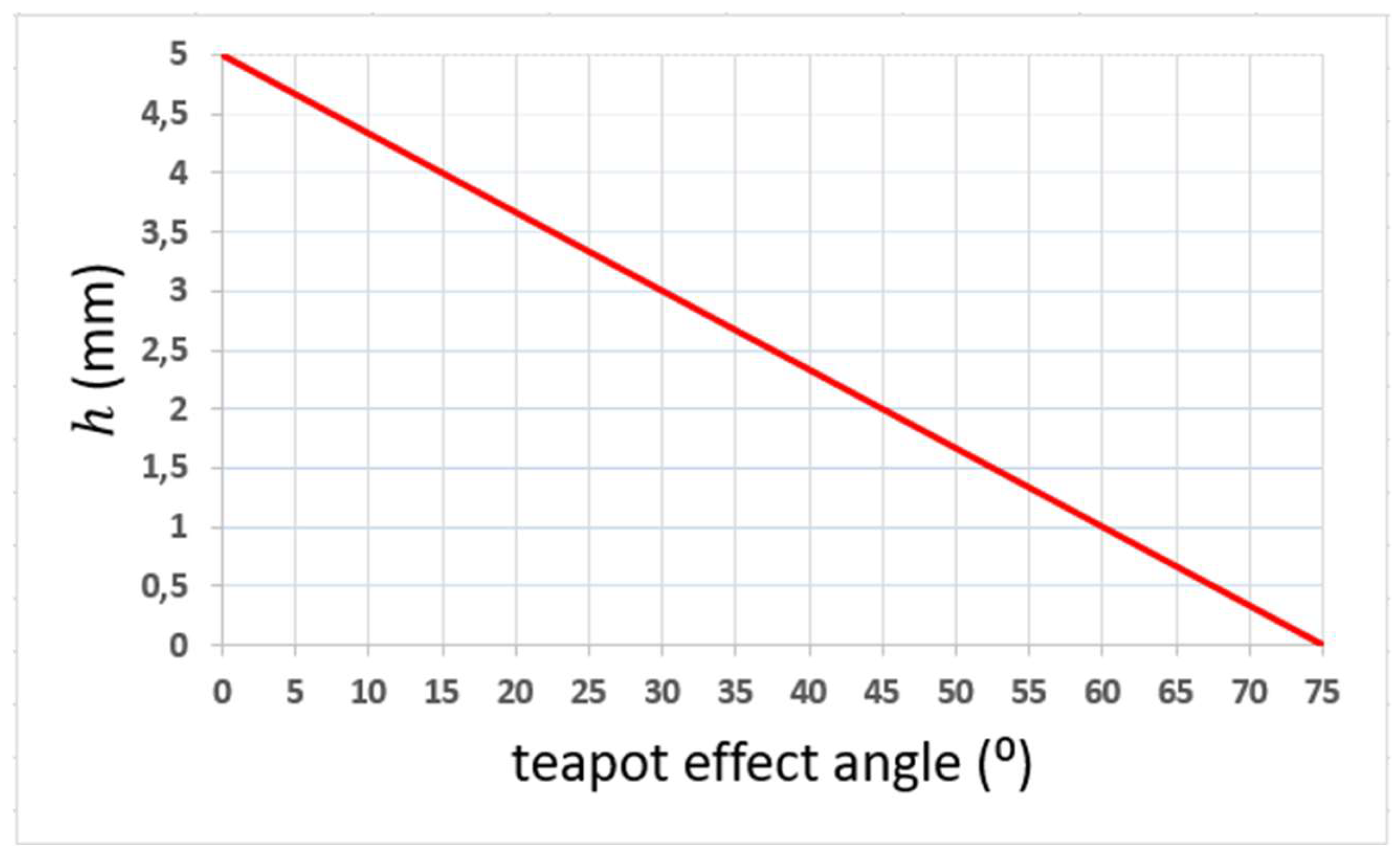 Preprints 200478 g011