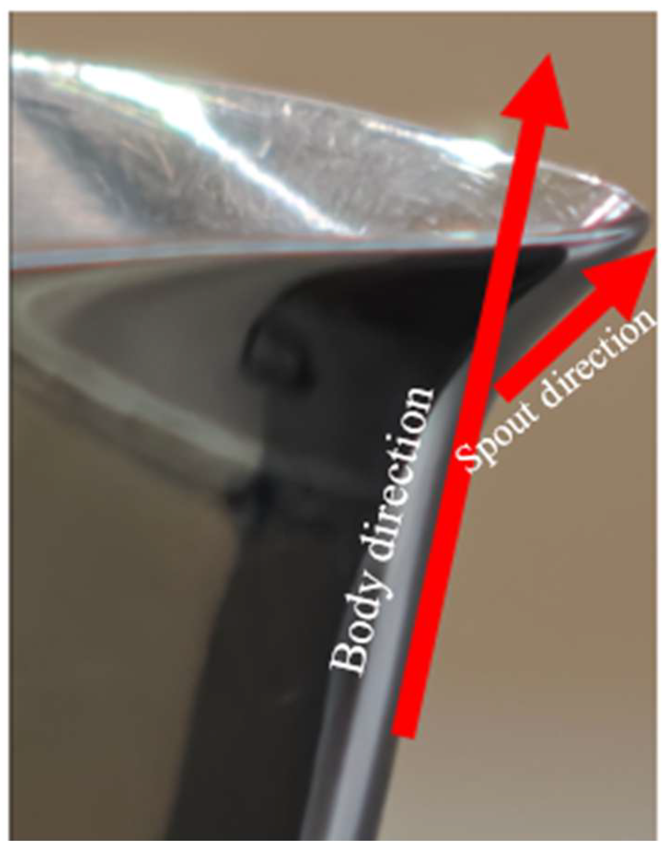 Preprints 200478 g012