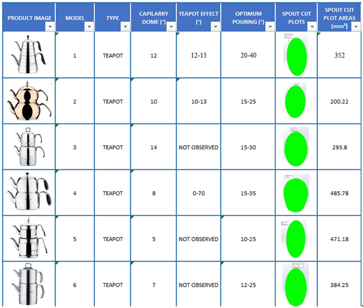 Preprints 200478 i002a