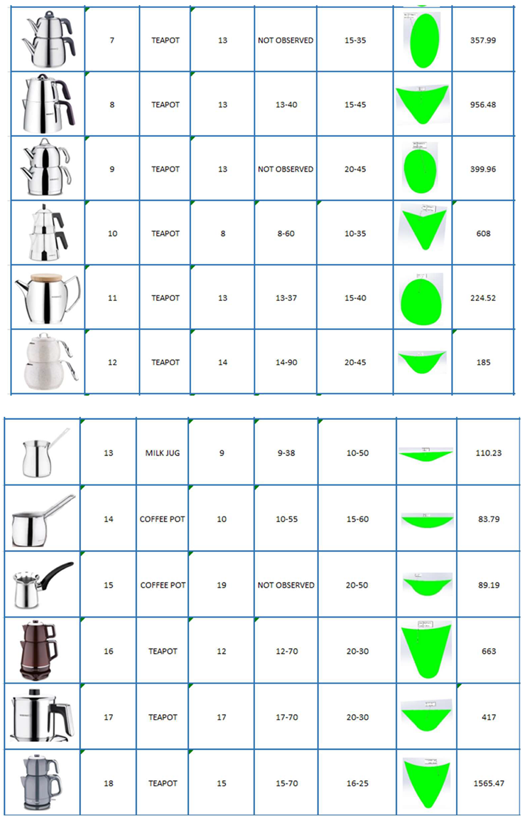 Preprints 200478 i002b