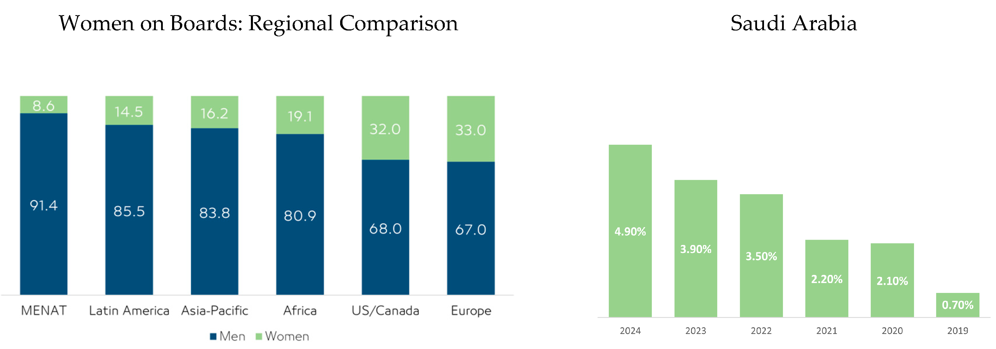 Preprints 160089 g001