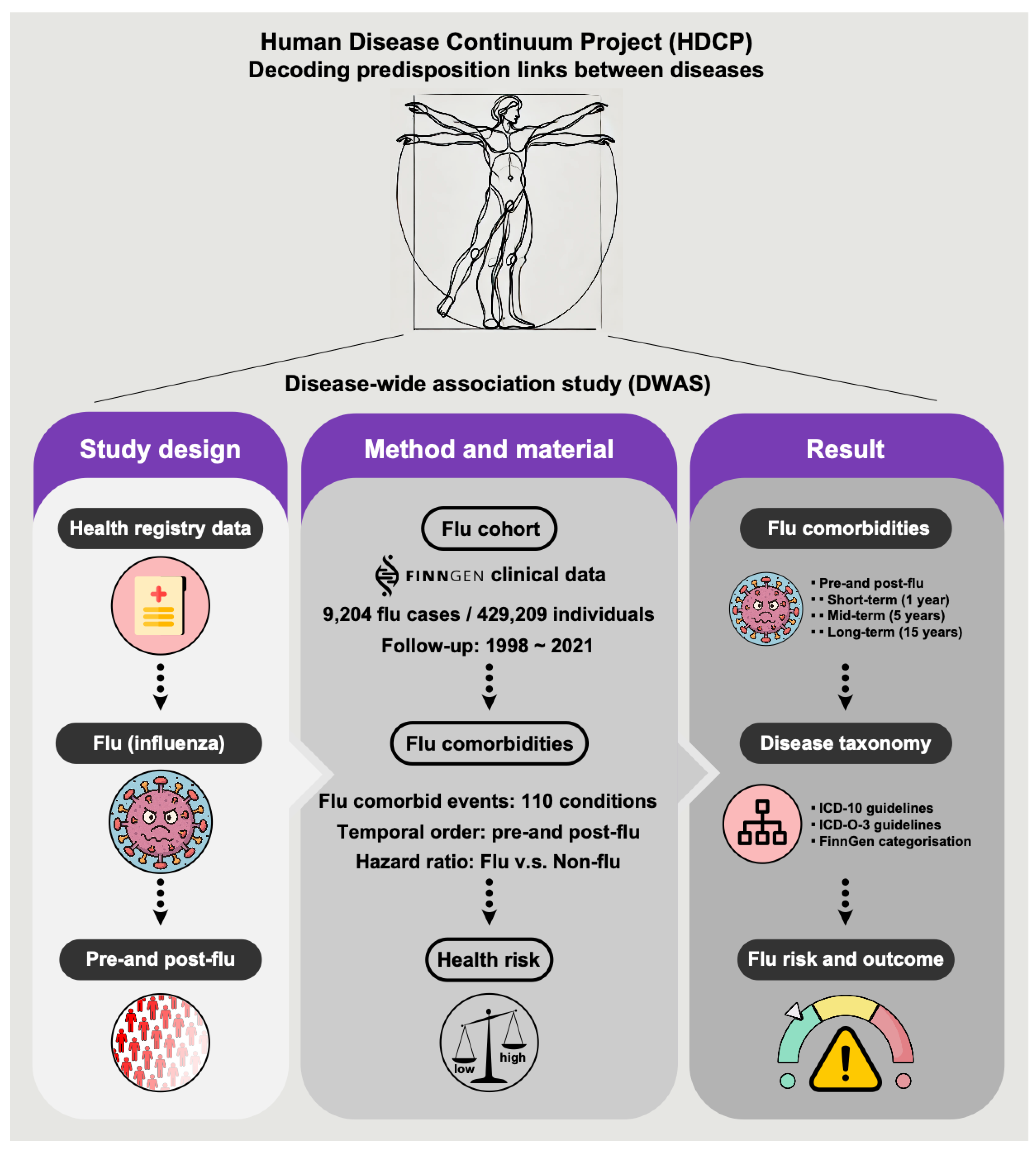 Preprints 192754 g001