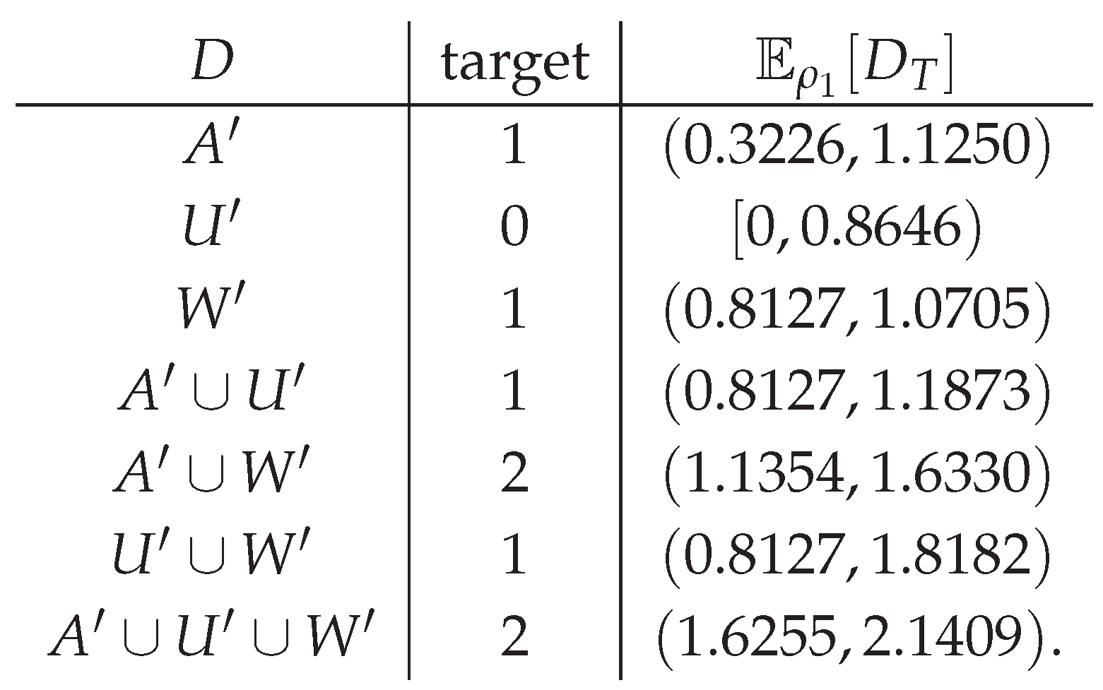 Preprints 231263 i004