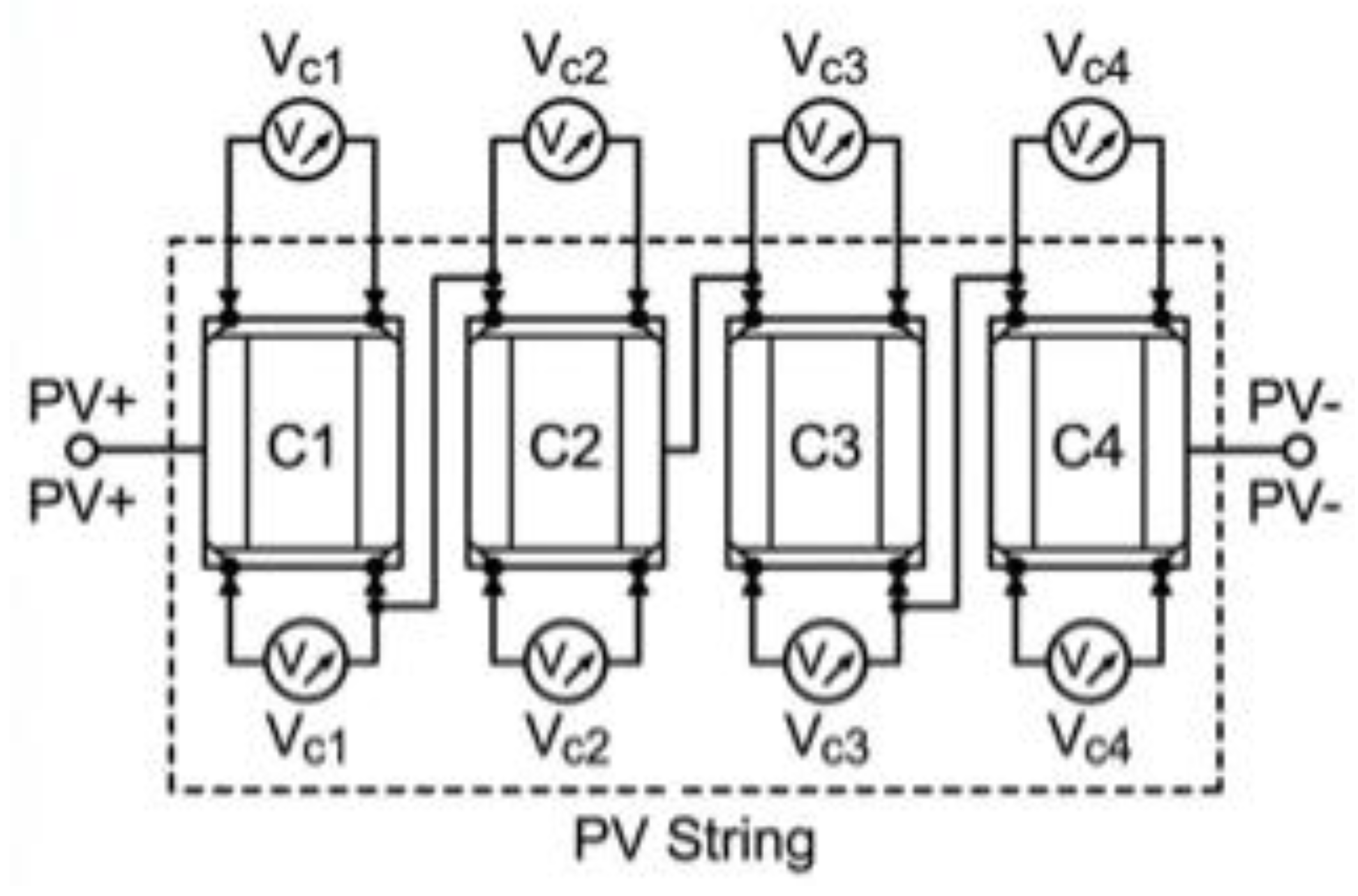 Pv String Rows Classical MPPT in a Partially Shaded PV String: Technical Note on ...