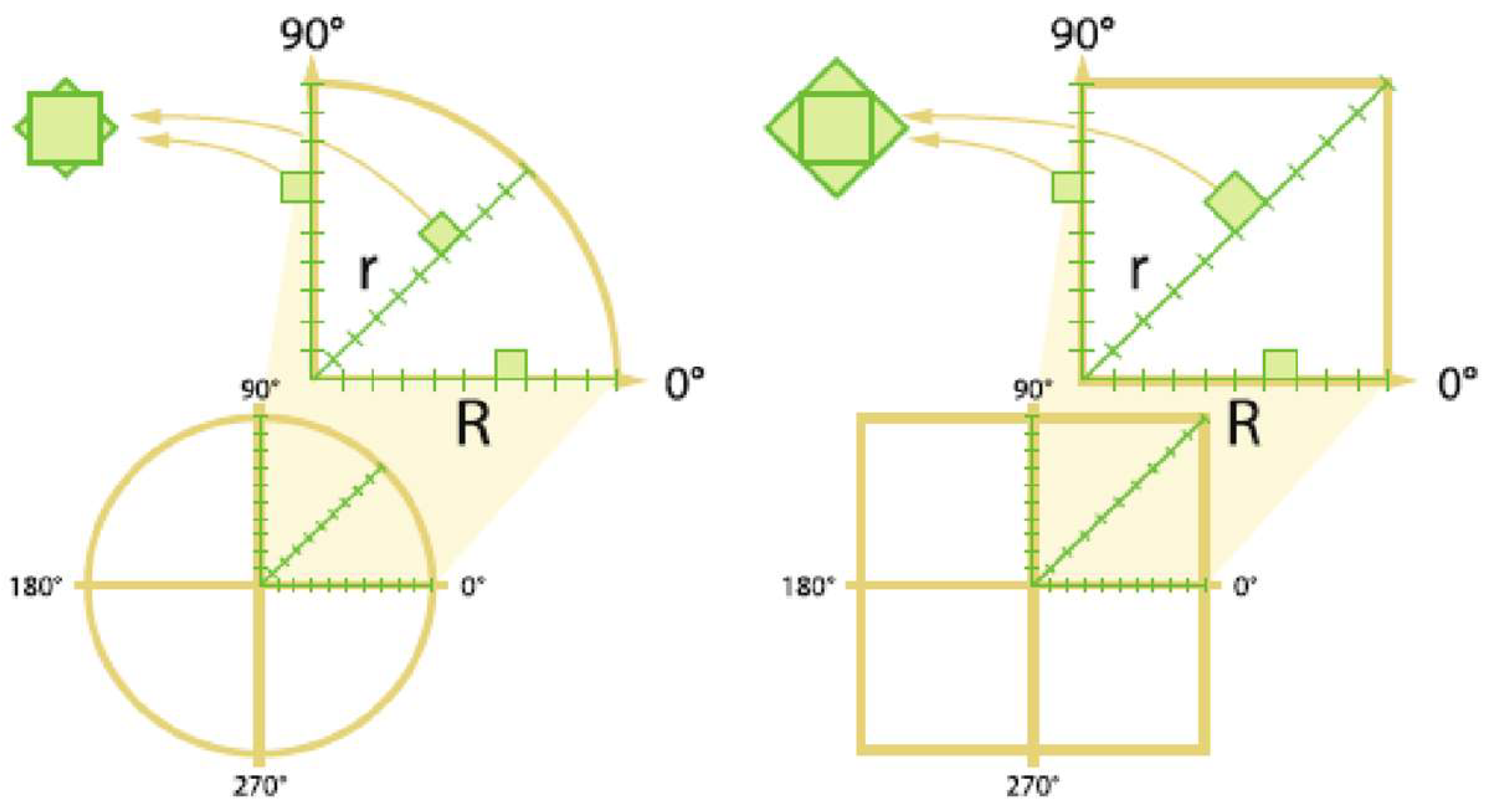 Preprints 157978 g001