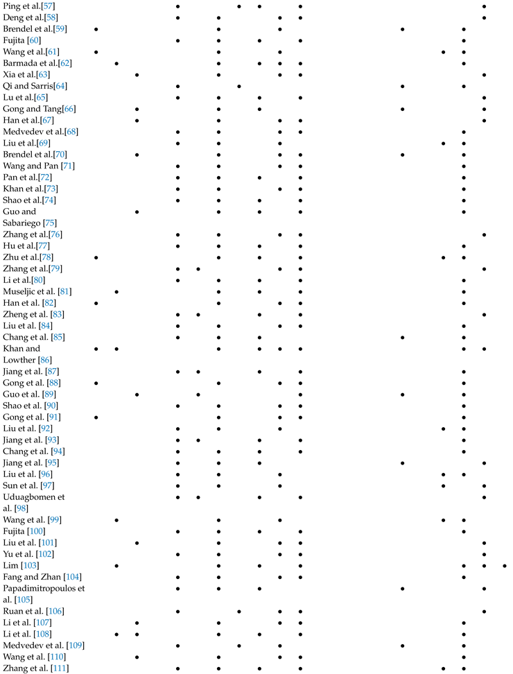 Preprints 206241 i002