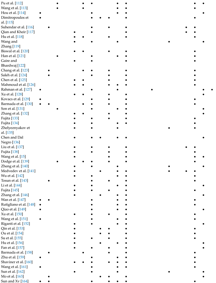 Preprints 206241 i003