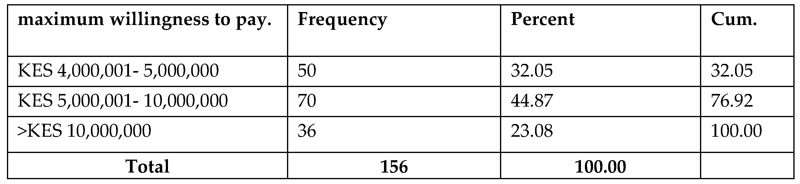 Preprints 86664 i007