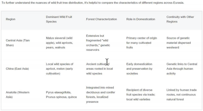 Preprints 187810 i001
